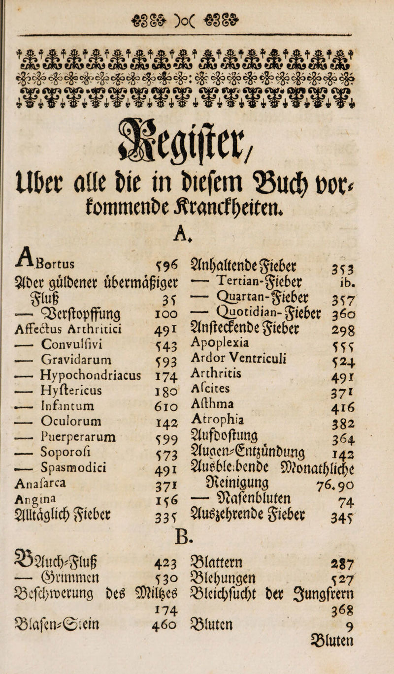 «SS» >'( «3S» Ubct alle Me in toefem ?3ucb tw< fommenfce Franckeiten* K -tiBortus ^96 Qfnljaltenbe lieber 3^3 3(ber gülbener tibermäfiger — Tertianfieber ib. §iU§ 3f — Quartanfieber 3T7 — Qkrjfapfftmg 100 — Quotidian-lieber 360 Affectus Arthritici 491 2(nftecfenbe Riebet 298 — Convulfivi ^43 Apoplexia — Gravidarum ^93 Ardor Ventriculi ^24 — Hypochondriacus 174 Arthritis 49 x — Hyflericus 180 Afcites 371 — Infantum 610 Afthma 41g — Oculorum 142 Atrophia jg2 — Puerperarum ^99 Slufboftuttg ^ 364 — Soporoii ^73 SJugen^&itjünbung 142 .— Spasmodici 491 2fueb!e;benbe S0?onatfjlic^c Anafarca 371 Steinigung 76.90 Angina ^6 — Stnfenblufen 74 $ll!tdglicf> lieber 33 <? Slu$jel)renbe giebet 347 B. ^3?lucf)flu§ 423 flattern 287 — ©vimnicn 530 QMebungen 527 Sßefcbrcerung beö SEMijeö Söleicbfucbt ber Sungfrern 174 368 QMafen*0;ein 460 fluten 9 55luten