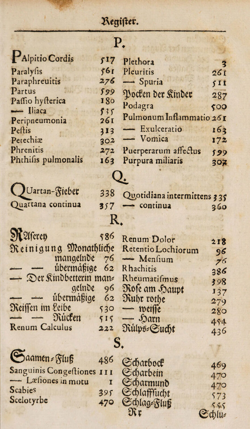 Äegifkr* pAlpitioCordis Paralyfis Paraphreuitis Partus Paflio hyfterica Iliaca Peripneumonia Peftis Petechise Phrenitis Phthißs pulmonalis V^tJartan-giebet Quattana continua P. f6r 599 180 m 261 302 272 163 Plethora Pleuritis —Spttria Reefen ber ßtnbec Podagra Pulmonum Inflammatiojttfi — Exulceratio 163 —- Vomica 17z Puerperarum afFecflus 7^9 Purpura miliaris 50^ 3 2^1 Jlt 28? fOO Qi ^38 Quptidiana intermittens ^3J 357 —* continua R. 360 S^2(fcfCb 586 Ren um Dolor Reinigung 95?onatblicbe RetendoLodu'orum mangelnbe 76 — Menfium — — übermäßige 62 Rhachitis — 5Der £inbbetterin man* Rheumatifmus geinbe 96 9vöfc am üb ermäßige 62 Dvul>t rotbe SKeifjen im Selbe — — Övücfen Renum Calculus 530 “ meijfe — JQam 222 9vülpö*©ticbt s. 218 398 J37 279 280 474 436 >amtmv$lu§ 48^ Sanguinis Congeftiones in — Laefiones in motu I Scabies 39$* Scelotyrbe 470 ©djarboef ©ebarbein ©djarmunb ©ebiafpfuebt ©<blag*§luß Dvr 469 470 470 r/3 _ <> vd ©ebiu*