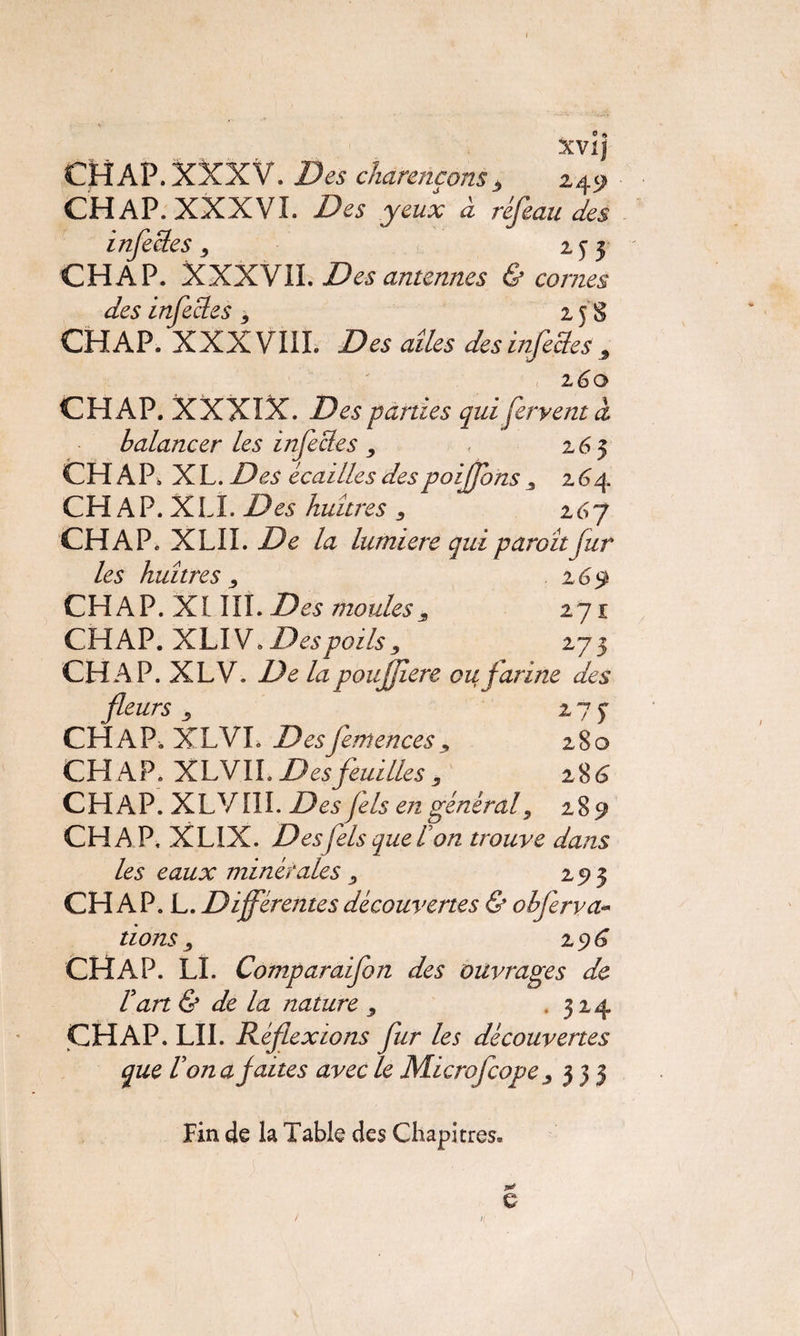 XVlj CHAP. XXXV. Des charencons3 i49 CHAP. XXXVI. Des yeux à réfeau des M3 mettes CHAP. XXXVII. Des antennes & cornes des infedé iy'S CHAP. XXXVIII. Des aîles des infectes , l60 CHAP. XXXIX. Des parties qui fervent à balancer les infecles , z6 5 CHAP. XL. Des écailles des poijfons 3 264 CHAP. XLÏ. Des huîtres 3 267 CHAP. XLII. De la lumière qui paroît fur les huîtres 3 16 9 CHAP. XIIIÎ. Des moules3 271 CHAP. XLIV. Despoils3 275 CHAP. XLV. De la poujjiere ou farine des fleurs 3 z 7 f CHAP. XLVL Desfemences3 280 CH AP. XLVIL Des feuilles 3 28 6 CHAP. XLVIII. Des fels en général3 289 CHAP, XLIX. Des fels que U on trouve dans les eaux minérales 3 295 CHAP. L. Différentes découvertes & obferva- tions 3 z9 6 CHAP. LL Comparaifon des ouvrages de Vart & de la nature 3 .324 CHAP. LII. Réflexions fur les découvertes que Von a jattes avec le Microfcope 3 333 Fin de la Table des Chapitres. e X