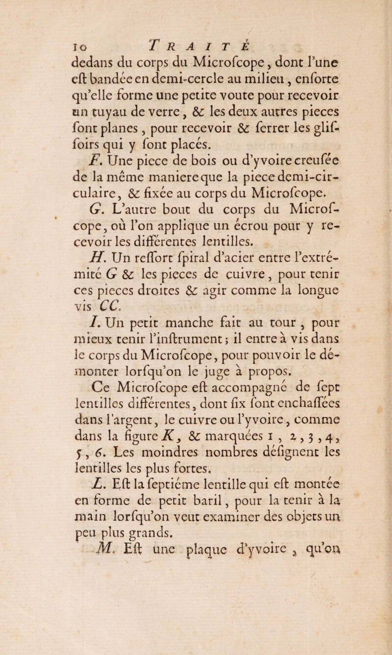 dedans du corps du Miçrofcope, dont Tune eft bandée en demi-cercle au milieu , enforte qu’elle forme une petite voûte pour recevoir un tuyau de verre, Si les deux autres pièces font planes, pour recevoir Si ferrer les glif- foirs qui y font placés. F. Une piece de bois ou d’y voire creufée de la même maniéré que la piece demi-cir¬ culaire, Si fixée au corps du Microfcope. G. L’autre bout du corps du Microf¬ cope, où Ton applique un écrou pour y re¬ cevoir les différentes lentilles. JT. Un refibrt fpiral d’acier entre l’extré¬ mité G Si les pièces de cuivre , pour tenir ces pièces droites & agir comme la longue vis CC. L Un petit manche fait au tour , pour mieux tenir l’inftrument ; il entre à vis dans le corps du Microfcope, pour pouvoir le dé¬ monter lorfqu’on le juge à propos. Ce Microfcope eft accompagné de fept lentilles différentes a dont fix font enchaffées dans l’argent, le cuivre ou l’y voire, comme dans la figure K, Si marquées i , 2,3,4, y, 6. Les moindres nombres défignent les lentilles les plus fortes, Z. Eft la feptiéme lentille qui eft montée en forme de petit baril, pour la tenir à la main lorfqu’on veut examiner des objets un peu plus grands. Eft une plaque d’yvoire , qu’on