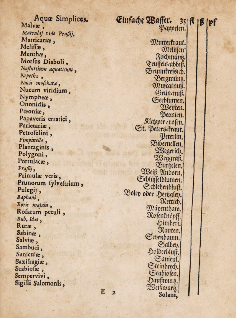 Aqua; Simplices. Malvae s Manulnij v ide Praßt], Matricariae, McJifTae, IVIenthae, Morfus Diaboli, Naßurtium aquatkum % Nepethcß , Nuck mcfchaU, Nucum viridium s Nympheae, Ononidis , Pceoniae, Papaveris erratici 3 Parietarise, Petrofelini , PimpinelU, Plantaginis a Polygoni, Portulacae, Praßij, Primulae veris, Prunorum lylveftriutn» Pulegij , Hapbani, Kork majalis , Rofarum peculi > Hub, iddti y Rutae , Sabina? # Salviag , SambucI, Saniculaj, Saxifragias 9 Scabiofse , Scmpervivi, Sigilli Salomonis, 2Baff(fP» 3s* ^appctcn. SDJufterfrauf. ©Mifietr 3tfcf;mun^ $eu|fe(&abbiji SSrunnfrefäicb, 55crgtmiui ©Jufcatnuj?. ©nhvnujj. ©eeblumen. SBetftm. ‘J'eotmu Äföpper# rofcn. @t. ^Jtfer&fraut ^eterltn. SSibemelfm. SGBegerid). <2Beggvafl SSu%(en. <2Beif? Slnbovtt. ©d>lü([e(b(umen. (Scf;(c[)cnb(u)i s-ooicp ober _ 3icfttcj)J SOMtxnffycmu DiofeufnöpfJ •Rimbert. 9tctufmJ ©ölbepj «£)oföerb(ufi| @anicu(J ©tdnbrecb. ©cabiofmJ «£)aufm>urts. SÜcii';iiun'|.| Solani,