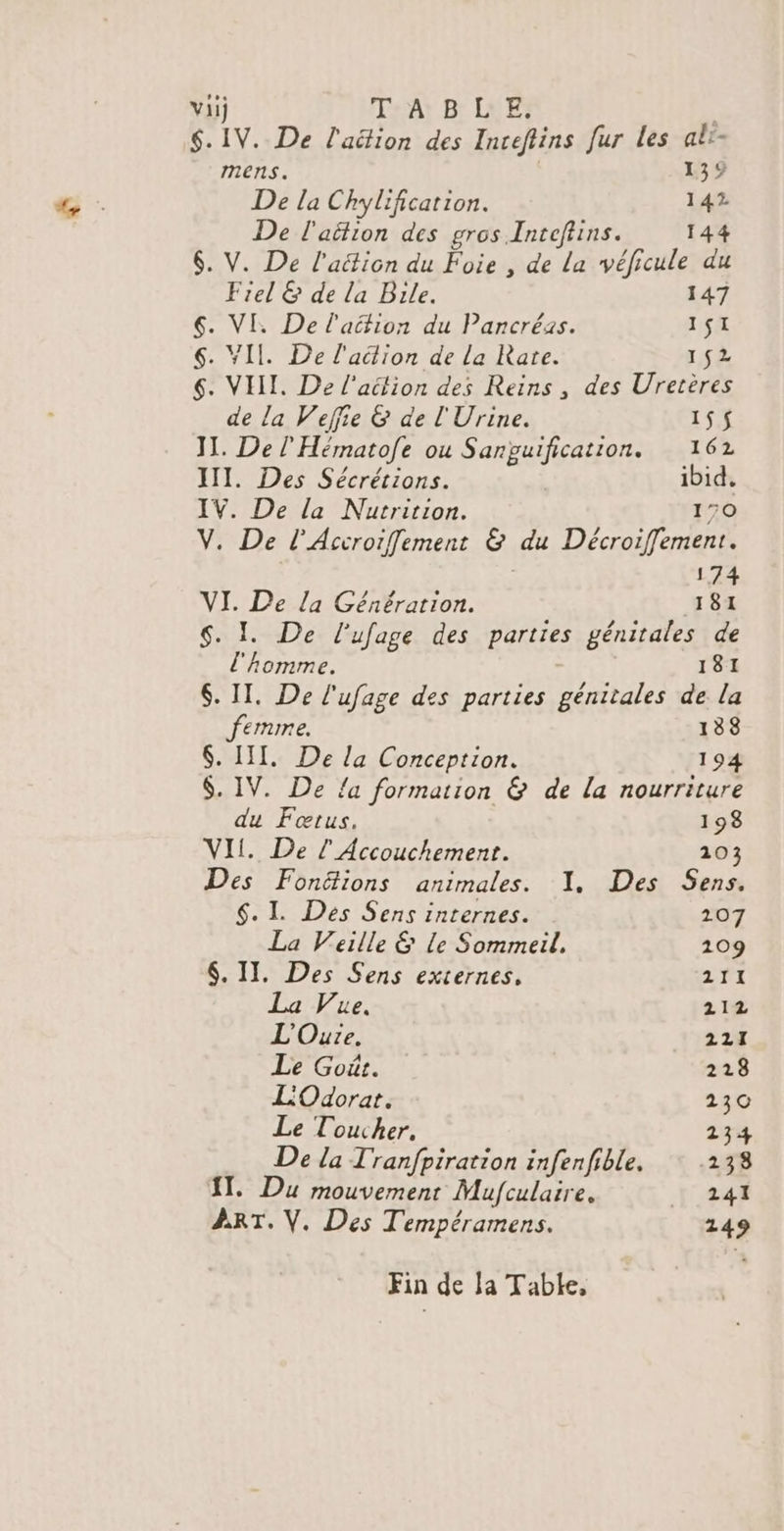 S. IV. De l'aétion des Inceftins fur les alr- mens. 13% De la Chylification. 142 De l'aition des gros Intefiins. 144 6. V. De l'action du Foie , de La véficule du Fiel &amp; de la Bile. 147 6. VI. De l'aéfion du Pancréas. 1: 6. YIL. De l'adion de La Rate. 152 6. VII. De l'aétion des Reins , des Uretères de la Vefie &amp; de l'Urine. 155$ JI. De l'Hématofe ou Sarpuification. 162 III. Des Sécrétions. ibid. IV. De la Nutrition. 170 V. De l'Accrorfement &amp; du Décroiffement. | 174 VI. De la Génération. 181 $. I. De l’ufage des parties génitales de l'homme. 181 $. II. De l'ufage des parties génitales de la ferme. 138 $. IT, De la Conception. 194 $. IV. De {a formation &amp; de la nourriture du Fœtus. 193 VII. De l Accouchement. 203 Des Fonéions animales. Y, Des Sens. $. IL. Dés Sens internes. 207 La Veille &amp; Le Sommeil, 109 $. II. Des Sens externes, 211 La Vue. 212 L'Ouie. 221 Le Goût. 228 L'Odorat. 230 Le Toucher, 234 De la Tranfpiration infenfible. 2338 IT. Du mouvement Mufculaire. 241 ART. V. Des Tempéramens. 149 Fin de la Table,