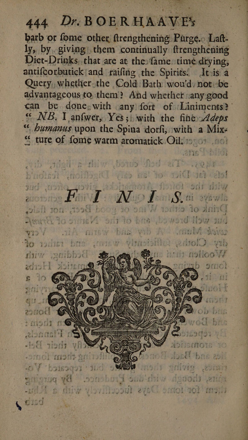 PV Ewa Niele : P barb or fome other, ftrengthening: Parge. Lat: ly, by. giving’. them continually ftrengthening Diet-Drinks, that are at the: fame. timé.drying, antifcorbutick’and raifidg the Spirits’ Ibis a Query, whether the Cold: Bath wou'd) notube. advantageous to. them? And whether :any.good can be done; with any fort of :Liniments? NB. I anfwer, Ye i with the fine Adeps “ humanus upon the Spina dorfi, with a Mix-