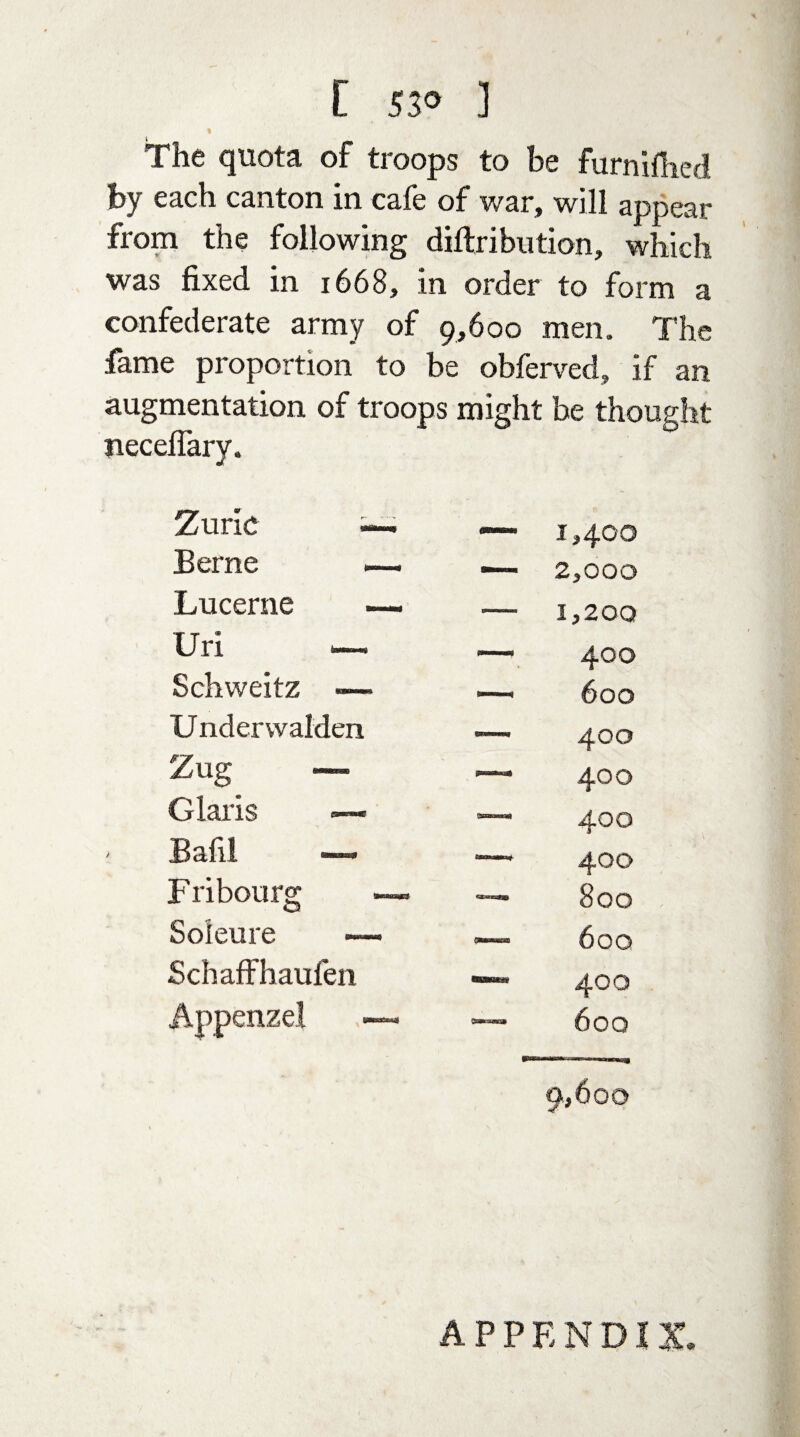 [ 53® ] The quota of troops to be furnifhed by each canton in cafe of war, will appear from the following diftribution, which was fixed in 1668, in order to form a confederate army of 9,600 mem The fame proportion to be obferved, if an augmentation of troops might be thought necefiary. Zuric — *— 1,400 Berne — ■— 2,000 Lucerne — ■— 1,200 Uri — -— 400 Schweitz -— ■—• 600 Underwalden -— 400 Zug - 400 Claris — *— 400 Bafil — — 400 F ribourg —~ 800 Soleure ■— — 600 Schaffhaufen —- 400 Appenzel — — 6oq 9,600