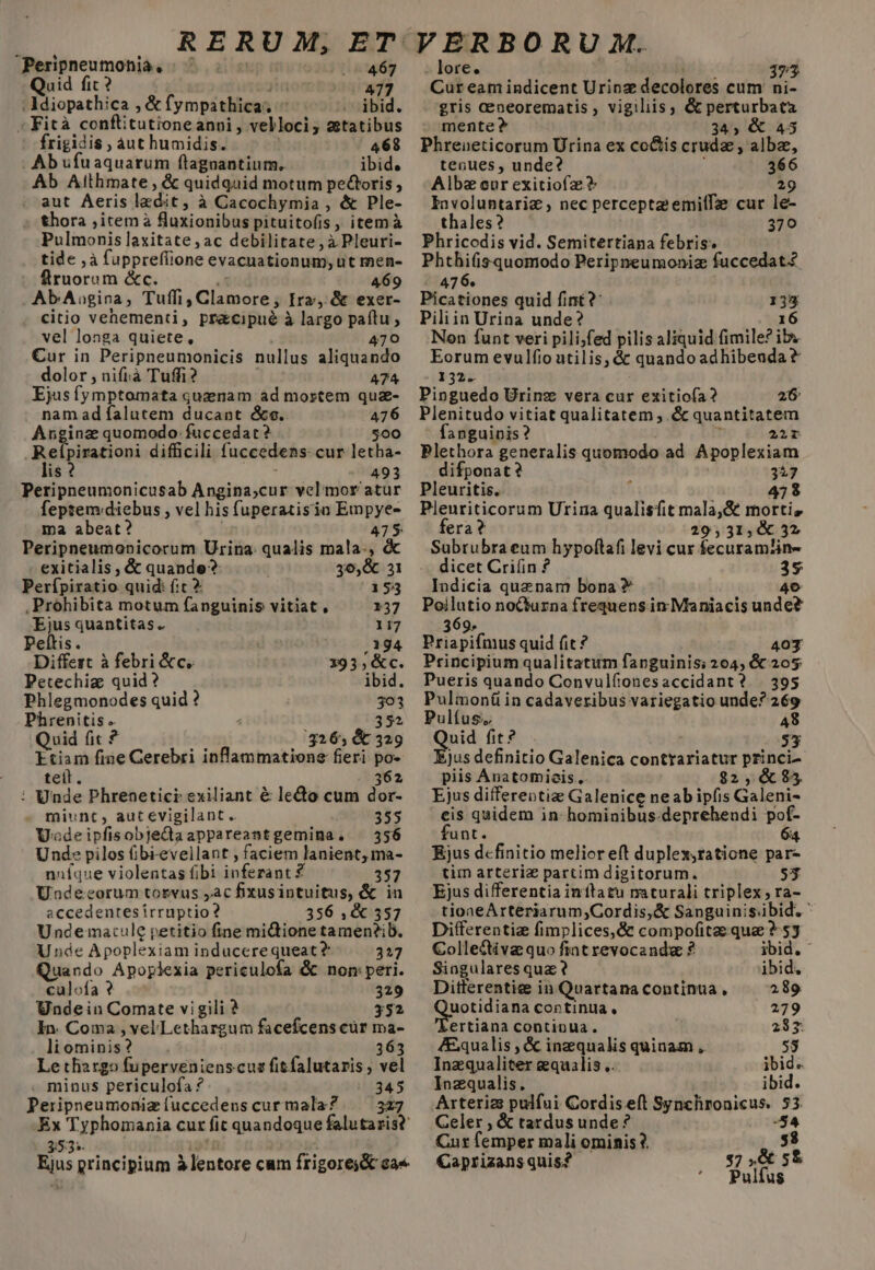 RERUM, Beritnesmoniàs NETT uid 1it * 5 3tti 4 p retlóca ; &amp;fympathica, ^ ibd. » Fità conflitutioneanui , velloci, ztatibus frigidis , aut humidis. 468 Ab ufuaquarum ftagnantium. ibid. Ab Alithmate , &amp; quidquid motum pectoris , aut Aeris ledit, à Cacochymia , &amp; Ple- thora ;item à fluxionibus pituitofis, item à Pulmonis laxitate ac debilitate, à Pleuri- tide , à fuppreffione evacuationum; ut men- fruorum &amp;c. Aud 469 AbAagina, Tuffi, Clamore; Ira, &amp; exer- . citio vehementi, pr&amp;cipué à largo paítu, vel longa quiete, 470 Cur in Peripneumonicis nullus aliquando dolor , nif:à Tuffi? 474 Ejusfymptomata quzenam àd mostem quz- 467 nam ad falutem ducant &amp;e. 476 Anginz quomodo. fuccedat? $00 Reípirationi difficili fuccedens- cur letha- lis ? 493 Peripneumonicusab Angina,cur vel mor atur feptem:.diebus , vel hisfuperatisia Empye- ma abeat? | 475 Peripneumopicorum Urina: qualis mala., &amp; exitialis , &amp; quande? 30,&amp; 21 Perípiratio quid: fit ?- 153 ,Prohibita motum fanguinis vitiat , 237 Ejus quantitas. 117 Peltis. ,194 Differt à febri &amp;c, 393, &amp;c. Petechig quid? ibid. Phlegmonodes quid ? EE Phrenitis. : 352 Quid fic ? 326; &amp; 329 Etiam fine Cerebri inflammatione fieri po- teil. 362 : Unde Phrenetici exiliant é leQo cum dor- miunt, autevigilant. i 353 Uaodeipfisobjedaappareantgemina. ^ 356 Unde pilos fibievellant , faciem lanient, ma- nafque violentas fibi inferant ? 357 Undeeorum torvus Jac fixusintuitus, &amp; in accedentesirruptio? 356 ,&amp; 357 Undemacule petitio fine midione tamen?ib. Unde Apoplexiam inducerequeat? 317 Quando Apoplexia periculofa &amp; non: peri. culofa ? 329 Undein Comate vigili ? 332 In. Coma , vel.Lethargum facefcens cür ma- liominis? . 363 Le thargo fupervenienscus fitfalutaris , vel . minus periculofa ? 345 Peripneumoniz luccedens cur mala? 327 Ex Typhomania cur fit quandoque falutarist 353». i9 ti p Ejus principium àlentore cam frigorej&amp; ca« VERBORUM. » lore. M. 373 Cur eam indicent Uripnz decolores cum ni- gris ceneorematis , vigiliis, &amp; perturbata mente? 34» &amp; 45 Phreneticorum Urina ex co&amp;is cruda , alba, tenues , unde? i 366 Albz cur exitiofze?- 29 Involuntariz , nec perceptzemilTz cur le- thales? 370 Phricedis vid. Semitertiana febris. Phthifisquomodo Peripneumoniz fuccedat? 476. Picationes quid fint? 139 Piliin Urina unde? 16 Non funt veri pili;fed pilis aliquid fimile? ib. Eorum evulfio utilis, &amp; quandoadhibeuda? 132. Pinguedo Urinz vera cur exitiofa? 26 Plenitudo vitiat qualitatem , &amp; quantitatem - fanguinis? ; 22r Plethora generalis quomodo ad Apoplexiam difponat? 317 Pleuritis. | 478 Pleuriticorum Urina qualisfit mala,&amp; morti, fera? 295,31, 32 Subrubra eum hypofítafi levi cur fecuramlin- dicet Criíin ? 35 Indicia quznam bona ?* 40 Poilutio noCturna frequensin Maniacis unde? 369. Priapifnus quid fit ? 403 Principium qualitatum fanguinis; 204; &amp; 205 Pueris quando Convulfionesaccidant? | 395 Pulmonáü in cadaveribus variegatio unde? 269 Pulíus;, 48 Quid fit? $5 Ejus definitio Galenica contrariatur princi- piis Anatomiocis.. $2, é&amp;85 Ejus differentiae Galenice neabipfis Galeni- cis quidem in: hominibus.deprehendi pof- funt. 634 Ejus dcfinitio melior eft duplex,ratione par- tim arteriz partim digitorum. 55 Ejus differentia inítatu naturali triplex, ra- tioaeArteriarum,Cordis,&amp; Sanguinisibid. Differentia fimplices,&amp; compofitz que $53 Colle&amp;tiva quo fiat revocanda ? ibid. Singularesquz? ibid. Ditterentie in Quartanacontinua, —— 289 Suotidie ne continua , 279 ertiana continua. 233. ZEqualis , &amp; inzgqualis quinam , 53 Inzqualiter equalis .. ibid. Inzqualis. ibid. Arterizs pulfui Cordis eft Synchronicus. 53. Celer ; &amp; tardusunde ? -54 Cur femper mali ominis ?. 58 Caprizans quis? 57 ,&amp; 55 Pulíus