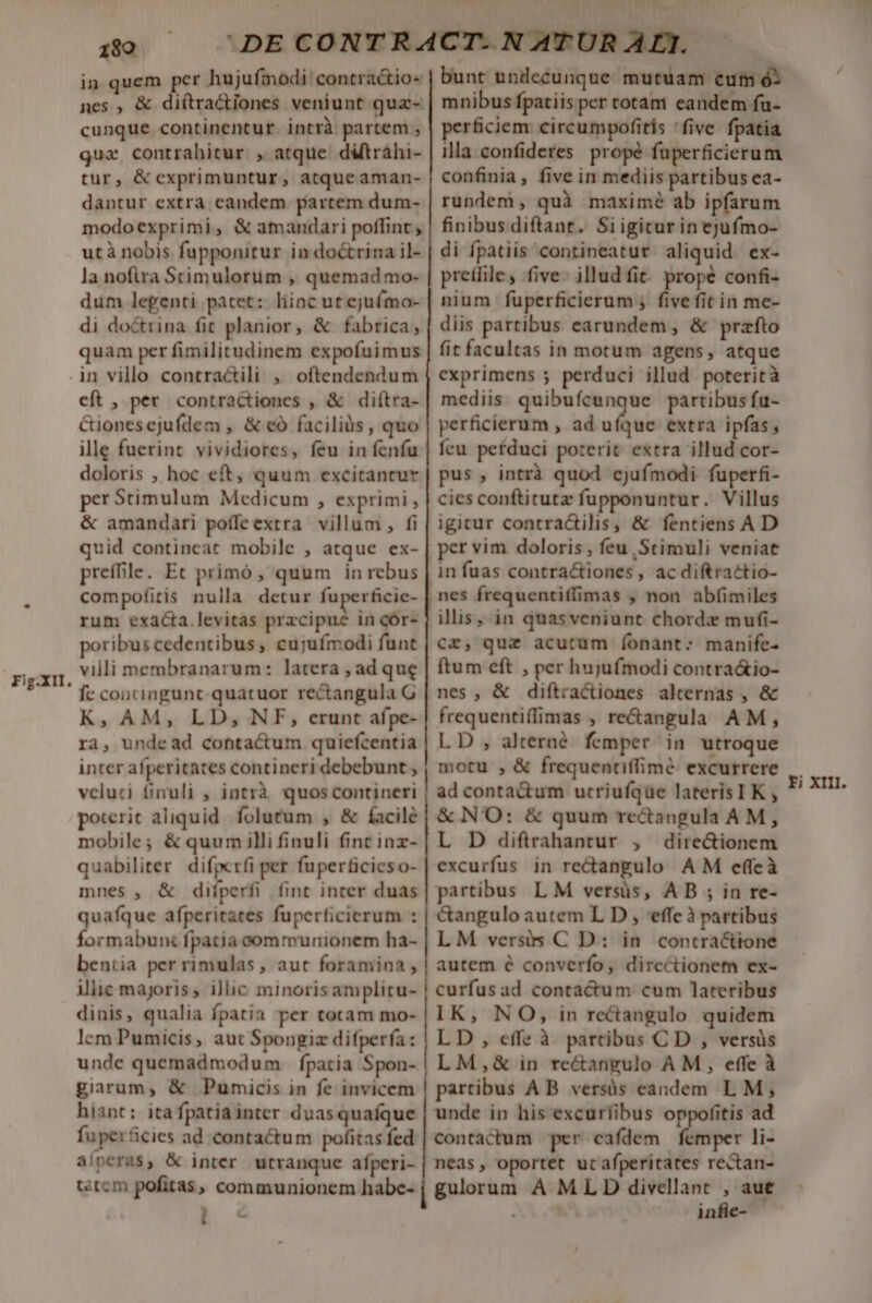 1809 in quem pcr hujufmodi'contractio- nes , &amp; diítra&amp;iones veniunt qua- cunque continentur. intrà partem , qua contrahitur , atque diftràhi- tur, &amp; exprimuntur, atque aman- dantur extra candem partem dum- modoexprimi, &amp; amandari poffint utà nobis fupponitur in do&amp;rina il- la nofira Stimulorum , quemad mo- dum legenti patet: liioc utejufmo- di doctrina fit planior, &amp; fabrica; quam per fimilitudinem expofuimus Fig.XII. eft , per contractiones , &amp; diítra- Ciones ejufdem , &amp; eó faciliüs, quo ille fuerint. vividiores, feu in fenfu doloris ; hoc eft, quum excitancur per Stimulum Medicum , exprimi , &amp; amandari poffeextra villum , fi quid contineat mobile , atque ex- preffle. Ec primó , quum in rebus compofitis nulla detur fuperficie- rum exacta.levitas przcipue in cór- poribus cedentibus, cujufmodi funt villi membranarum: latera , ad que fc contingunt. quatuor recangula G K, AM, LD, NF, crunt afpe- rà, undead contactum quiefcentia inter afperitates contineri debebunt , vceluci finuli , intrà quos contineri poterit aliquid. folutum , &amp; facile mobile; &amp; quum illi finuli finc inz- quabiliter difpríi per fuperficieso- mnes , &amp; diíperfi fint inter duas quafque afperitates fuperficierum : formabum fpatia communionem ha- bentia per rimulas , aut foramina , illic majoris , illic minorisamplicu- dinis, qualia fpatia per totam mo- lem Pumicis, aut Spongiz difperfa: unde quemadmodum | fpatia Spon- giarum, &amp; Pumicis in fe invicem hiant: itafpatiainter duasquafque fuperficies ad contactum pofitas fed alperas, &amp; inter utranquce afperi- ' C bunt undecunque mutuam cum ó: mnibus fpatiis per totam eandem fa- perficiem circumpofitis 'five fpatia illa confideres propé fuperficierum confinia, five in mediis partibus ea- rundem , quà maximé ab ipfarum finibus diftant. Siigitur in ejufmo- di fpatiis contineatur aliquid ex- preífile, five: illudfit. propé confi- nium fuperficierum ; five fit in me- diis partibus earundem, &amp; przfto fit facultas in motum agens, atque exprimens ; perduci illud poterità mediis quibufcunque partibus fu- perficierum , ad ufque extra ipfas, fcu pefduci poterit extra illud cor- pus, intrà quod cjufmodi. fuperfi- cies conftitutz fupponuntur. Villus igicur contractilis, &amp; fentiens AD per vim doloris , feu .Stimuli veniat in fuas contractiones , ac diftractio- nes frequentiffimas , non abfimiles illis, in quasveniunt chordz mufi- cz, quz acutum íonant: manife- ftum eft , per hujufmodi contra&amp;io- nes, &amp; diftractiones alternas , &amp; frequentiffimas , re&amp;angula AM, LD , alrné femper in utroque motu , &amp; frequentiffimé excurrere ad conta&amp;um utriufqüe lateris I K &amp; NO: &amp; quum rectangula AM, L D diftrahantur , directionem excurfus in rectangulo A M effeà partibus L M versis, AB ; in re- &amp;angulo autem L D , 'effe à partibus L M versis C D: in. contra&amp;ione autem é converfo, directionem ex- curfus ad contactum cum lateribus IK, NO, in rectangulo quidem LD, cff? à partibus CD , versüs LM,&amp; in rectangulo AM, effe à partibus A B versüs eandem L M, unde in his excuríibus oppofitis ad contactum per cafdem femper li- neas, oportet uc afperitates rectan- AP VT infie- Fi XIII.