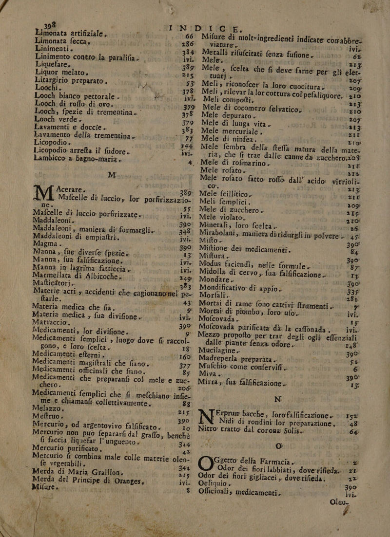 IS x ; i. OPTA i Limonata artifiziale, . 66 Limonata fecca. 286 Linimenti 384 Linimento contro la paralifia. Vivi, Liquefare,. 389 Liquor melato, sb. 215. Litargirio preparato. 9 53' Loochi. 99 Mg 378 Looch bianco pettorale . Lan ivi Looch di roffo. di ovo. 379 Looch, fpezie di trementina. 378 Looch verde. 379 Lavamenti e doccie . 383 Lavamento della trementina.» 0. 77 Licopodio . Nar 144 licopodio: arrelta il fudore. ivi. Lambicco a. bagno-marix . nio M N/f Acerare.. 3389 N i Maftelle di luccio, Tor porfirizzazio- ne. &gt;) Mafcelle di luccio: porfirizzate. ivi, Maddaleoni. 390 Maddaleoni ,. manierà di formargli» 348° Maddaleoni di empia&amp;tri. ivi Magma .. i 390 Manna ,- fue: diverfe fpèzie;. 13 Manna, fua falfificazione. ivie Manna in lagrima fatticcia . ivie Marmellata di Albicoche,. 149: Matticdtor}.. 383 Materie acri, accidenti: che» cagionanomel pe- ftarle. 43° Materia medica che fia. 9y Materia medica , fua divifione. ivie Mattraccio, } | 399° Medicamenti, lor divifione.. 9g Medicamenti femplici , luogo: dove fi: raccol- gono, e loro {celta. 18 Medicametti. elterni . ig 160 Medicamenti magiftrali che fiano. 377 Medicamenti officinali che fiano. 85 Medicamenti che preparanfi: col mele e zuc- “chero. i 206: Medicamenti femplici che fi. mefchiano- infie= me.e chiamanfi collettivamente, 83° Melazzo, Z15 Meftruo . pi 390 Mercurio, od argentovivo falfificato ». Io Mercurio non può fepararfi dal graffo ,, benchè fl faccia liquefar I° unguento, Fa4 Mercurio purificato. j 4% Mercurio fi: combina male colle materie oleo fe vegetabili. 4, 344 Merda di Maria Graillon. 215 Merda del Principe di Oranges, ivi. Milure DE, i i 3 Mifure di molt»ingredienti indicate comabbres viature, © ivie Metalli rifufcitati fenza fufione. 0» 6% Mele, Gase 213 Mele , fcelta che fi deve farne per gli eler- ‘tuarj + : 20 Meli s riconofcer la loro cuocitura » A Meli , rilevar la lor cottura col pefalijuore. (210 Meli compotti. 213 Mele di cocomero felvatico, PA (e) Mele depurato . 207 Mele di lunga vita. 2.313; Mele mercuriale , ZII Mele di ninfea. PIT, Mele fembra della fteffa natura della mate: ria, che fr trae dalle canneda zucchero.208' i ziE Mele rofato . tre Mele rofato fatto: roflo. dall’ acido: vitrioli= co‘. SIN ; 13213 Mele fcillitico ZII Meli. femplici. 209? Mele di zucchero + &gt;Is Mele violato... 210: Minerali, loro fcelta.. cri 126; Mirabolani,. maiiera diridurgli im polvere è 45% Mifto o È 390° Miftione' dei medicamenti. 84 Miftura 390' Modus faciendi, nelle formule. 87° Midolla di cervo, fua fallificazione + &gt; r3: Mondare .. PAGS RO N 79° Mondificativo: dî appio.. 335 Morfali.. A 28% Mortai di rame’ fono: cattivi: {trumenti » rr: Mortai: di piombo, Ioro ufo... ivi. Mofcovada .. 15 Mofcovada purificata ‘dà. la caffonada , divi. Mezzo propofto: per trar deglî ogli effenziali dalle piante fenza odore. 148 Mucilagine. Z90' Madreperla preparata .. si ch sk Mufchio- come: confervifi .. 6 Miva .. ; 390° Mirra » fua falfificazione. 13 Erprum bacche, lorofallificazione » r5x Nidi di rondini lor preparazione, © ‘48 Nitro' tratto: dal corona Solis. 64. bat o Cit: della Farmacia . ih roled Odor dei fiori labbiati, doverifieda» zt Odor dei fiori gigliacei ,, doverrifieda; 2% Oeliquio , | 590 Officinali» medicamenti. Vi . Oleo.
