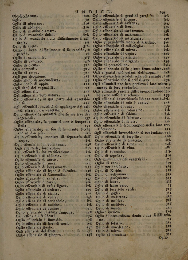 p A 1 a ue 399 ©Ogli. ‘o Oglio eflenziale d’iffoppo. ©.Ivi? ‘Oglio di abrotano . 1316 Oglio eflenziale di lavafida, piai) Oglio di .abfinzio. 316 Oglio effenziale di lima. 152 Oglio di :mandorle amare. ‘wr Oglio eflenziale di cardamomo... 158 «Oglio di mandorle dolci. ivi, «Oglio effenziale di majorana. pesi Oglio «di «mandorle dalci difficilmente di ad- Oglio effenziale di matricaria ... 159 «denfa» ivi Oglio effenziale»@i menta di giardino . ivi. Oglio di aneto. 316. Oglio eflenziale di millefoglio.. ivi; «Oglio di ibeen «difficilmente di ef rancifo, e. Oglio effenziale di mirto. ivi: ‘perchè . 7* Oglio effenziale di oppio, 801 01129 ‘Oglio di camomilla, 316 Oglio effenziale di-arància i» orso: cile Oglio di caltoreo, 320 Oglio eflenziale di origano. |. 159 Oglio di cicuta» 316 Oglio di petrofellino. ivi) «Ogli .compofti. 320 Oglio effenziale delle piante toa odore. 148 glio di rofpo. 317 Ogli effenziali più pefanti dell’acqua. I$% «Ogli ;per decozione. 313 Oglio effenziale privo dell’odor delle piante +.147 Oglio denfo di nocemofcata. ‘94 Oglio eflenziale che. fi criftallizza. rst ‘Oglio denfo di oppio. 127 gli effenziali che han perdutoil loro: ta a «Ogli denfi dei vegetabili. 72 mezzo di loro renderlo. «Ogli seffenziali. 148 gli effenziali rancidi diftruggono il tolore del. «gli .eflenziali , ‘loro natura» 351 de carte roffe e turchine. 153 Soia silenzio in qual parte .del ca le Ta. «Ogli effenziali, inutilità di aggiunger dai ‘ali nell’eftrargli dai vegetabili » 152 «Oglio effenziale.s quantità che fe ine trae dai aegetabili. 155 «Oglio effenziale, [a quantità «non è fempre la _ ftefla, I$1 «Oglio eflenziale, vi fon delle ‘piante fecche che ne dan più. rivi. “Oglio effenziale, «maniera di fepararlo «dall acqua: dvi. «gli effenziali, ‘lor confifenza. 148 Ogli eflenziali ,. loro colore. I $% :Ogli eflenziali, lor rettificazione. ivi. Oglio eflenziale di abfiazio. 156 «Oglio effenziale di aneto, ivi, Oglio effenziale di anici. ivi, Oglio effenziale di bergamotta. T5s Oglio effenziale di legno di Rhodes. © 0I $6 Oglio effenziale di Camomilla. l dvi. Oglio eflenziale di canella. 157 Oglio effenziale di carvi, ivi. Oglio effenziale di caflia fignea. ove “Oglio effenziale di cedrato. 155 Oglio eflenziale di cicuta. 127 Oglio eflenziale di cedri. n 158 Oglio effenziale di coriandolo o divi, Oglio effenziale di cubebe:! “dvi, Oglio «effenziale di comino. sivi, Oglio effenziale di enula campana » i 158 gli effenziali falfificati, Mi slots ‘Oglio eff:nziale di finocchio, 158 Oglio effenziale isfiori di noci. coivi Oglio effenziale fluido, «VESI Ogli eflenziali dei frutti: » IrIIE b slo152 Oglio eflenziale di DACHIarA oricilagna. slotis8 Ogli effenziali invecchiando fi fanno rancidi.ivi. Oglio effenziale di rofe è denfo. - IsI Oglio efenziale di ruta. 159 Oglio effenziale di rofmarino. ivi Oglio effenziale di fabina, ivi» ‘glio effenziale di faffafras. ivio Oglio effenziale di falvia. ivi Ogli effenziali fl (compongono nella loro ret- tificazione. 154 Ogli effenziali invecchiando &amp; condeafano. 153. Oglio effenziale di ferpillo. 160 Oglio eflenziale di tanaceto, ivi Oglio eflenziale di timo. 148 Oglio eflenziale di vino. 181 Oglio di formiche. 319 Oglio di gineftra. 314 Ogli gralli fluidi dei vegetabili. 7% Oglio di rana. 319 Oglio per infufione. 314 Oglio di Kiride. 318 Oglio di gelfomino. 315 Oglio di giufquiamo . 317 Oglio di lauro. 333 Oglio di lauro vero. 75 Oglio di lucertole verdi. 313 Oglio di gigli. 314 Oglio di majorana» 315 Oglio di maftice. 318 Oglio di meliloto , :316 Oglio di menta... .* iVio Oglio d’iperico. 314 Oglio di nocemofcata denfo , fua falfificazio. ne. . 74 Oglio di iolatfo aa 317 Oglio di mucilagine 329 Oglie di mirto. «nt. 240/316 Oglio di nicoziana», ni loye i ib agtatd’'a HE i Oglio