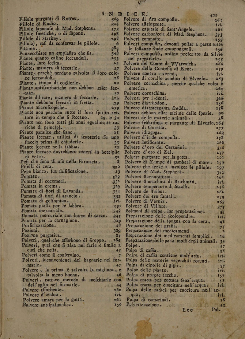 * isa vr ) TN D T:C F. Mic get Pillole purganti di Rotrou, 369 Polvere di Aro compofta... ge) : 26t Pillole di Rudio. 208 | Pelvere aftritisentes i Da Pillole faponofe di. Mad. Stephens» 373 Polvere capitale di Sant'Angelo. 26% Pillole fmetiches o di fapone. 298 Polvere carboniccia di Mad. Stephens. 373 Pillole di Starkey. 298 Polveri compefte, (255 Pillolaj, vafi da .confervar . de pillole. 6 Polveri compoftes devonfi peltar a parte tutte Pittime. ., 383. le foBtanze: Snde compongonfi. 256 Punzecchiare un empialtro che fia. 348 Polveri compe@iè, ‘ordine prefcritto da Silvie ‘Piante quanto calino feccandofi, 253 nel prepararle. 355 Piante, loro (celta. 21 Polvere del Conte di VVarwricho 26% Piante, maniera di feccarle. 27 Polvere della Contefla di Kent. 259 Piante. «perchè perdano talvolta .il :loro colo- Polvere contro i vermi, ivi re feccandoli. 28. Polvere di corallo anodina di Elvezio» 263 Piante, tempo di coglierle. ao Polvere cornachina , perche qualche volta è Piante antifcorbutiche non debbon .effer fec- | «cate ì ; 130 Piante dilicate, matiiera -di feccarle, dvio ‘Piante debbono feccarfi in fretta, 29 Piante micrefcopiche.. 279 Piante non perdono tutto il ‘loro fpirito rete «tore in-tempo che fi feccano. 29. e 30 Piante non fono tutti gli anni egualmente .ca- -.riche di principj.. 33 Piante parafite che. fiano. 21 Piante feccate » utilità di fcuoterle :fu uno ftaccio prima. di chiuderle. 38 Piante feccate nella fabbia. 30 Piante feccate. dovrebbero «tenerfi «in bottiglie di vetro. 3% Pefi che fono di ufo nella. Farmacia. 8 Pifelli di cera. 399 Pepe bianco, fua falfificazione. P 13 Pomate. 329 Pomata di cocomeri. 332 Pomata in crema. 329 ‘Pomata -di -fiori di Lavanda. 93% Pomata .di. fiori di arancio. 332 Pomata di .gelfomino. ivi. Pomata-gialla per le labbra. ‘330 Pomata .mercuriale, 1343 Pomata mercuriale con ‘burro di cacao. 345 Pomata per la carnagione. 329 Porfirizzazione. 48 Pozioni. 3890 Pozione purgativa. 87 Polveri, quel:che afforbono di rianiacati 284 Polveri, quel sche; {i'alza nel farle è fimile a quel che refta. .emetica . 26£ Polvere cornachina. ivi. Polveri per i-denti, 366 Polvere diarrhodon. 256 Polvere diatracaganta fredda. 258 Polveri debbon efler efclufe dalle fperie. 90 Polveri delle materie animali. 48 Polvere febbrifuga e purgante di Elvezio,264 Polvere di Gutetta. Preparazione delle parti molli degli animali. 34 Polpe. 45° Polpa di caflia. i 58 Polveri come fi confervino, ® . Polpa di caflia contiene sN svn art Polveri, inconvenienti. del Di pile nel fora Polpa delle materie vegetabili recenti. | ivi. «marle. 45 Polpa di'‘cipolle di zieli. wi 57 Polvere , la prima ‘è talvolta la migliore »€ Polpe delle piante. © init . «talvolta la meno buona. 46,. Polpa di prugne fecche. ali Polveri, cattivo metodo di mefchiarle con” Polpa tratta per cottura fenz'acqua» )iforsgi ‘dell’oglio nel formarle. «44 Polpa tratta. per cuocitura nell'acqua. : ivi. Polvere afforbente. 260 Pelpa delle radici per cuocitura nell’ ac- Polvere d’ambra. ivi, qua, mente ini Polvere amara per; la gotta. 26: Polpa di a basiadi. dl dog «ho Bet e (Ep vale AS Polvere antifpalmodica . a56 Polyerizzazione. o COREL So ‘Eee E Pol. 3 257 Polvere idragoga. 263 Polvere d’iride compolta. »58 Polvere letificante. 268. Polvere d’oro dei Certofini. . 378 Polvere d’oro di Zel. 257 Polvere purgante per.la gotta. i 262 Polvere di Zampe di gamberi di mare. 259 Pelvere che ferve a involger ile pillole» 297 Polvere di Mad. Stephens. 378 Polvere ftarnutatoria . 268 Polvere ftomachica di Brichmas, ivi Polvere temperante.dì :Staalh, 258 Polvere de Tribus. 262 Polvere dei «tre fantali. 259 Polvere di Vernix. 263 Polvere di Villacs, 375 Polmoni di wolpe, ler preparazione» 135 Preparazione delle fcolopendre. ivi Preparazione .della. fpugna -con la cera, 41 Preparazione dei grafli.. 75 Preparazione dei medicamenti. bi Preparazione dei medicamenti femplici. | 26