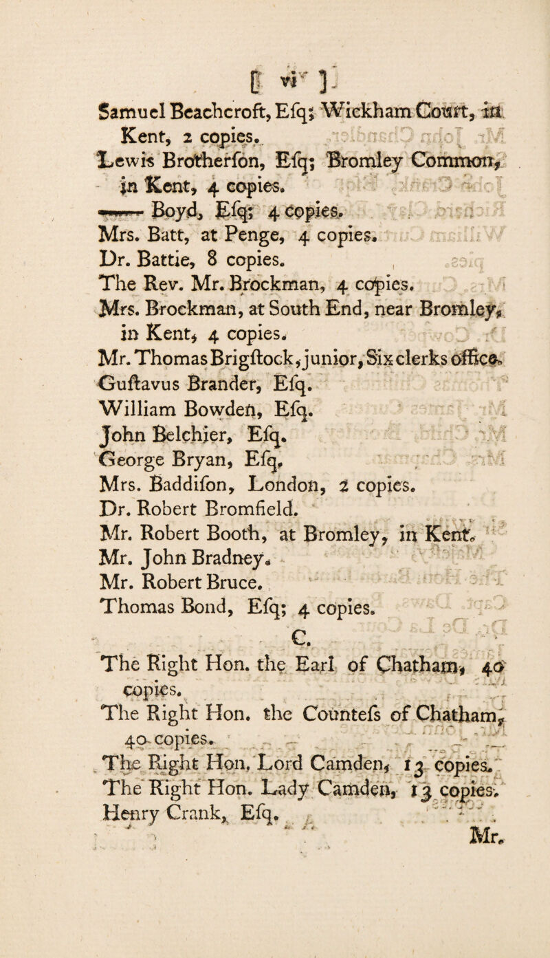 ?vjf Inf- ' i > -Tf s ^ 'J ■ ' iTk. Z K3* £ W : - f* fi ? .'*! miaul V* Q Cl/ 5. ■? * v ^ f jr /j 0 vi 1-* Samuel Beachcroft, Efq; Wickham Court, ha Kent, 2 copies. Lewis Brotherfon, Efq; Bromley Common - in Kent, 4 copies. Boyd, Efq; 4 copies. Mrs. Batt, at Penge, 4 copies. Dr. Battle, 8 copies. The Rev. Mr. Brockman, 4 copies. Mrs. Brockman, at South End, near Bromley* in Kent* 4 copies. Mr. Thomas Brigftock, junior, Six clerks office* Guftavus Brander, Efq. William Bowden, Efq. John Belchier, Efq. George Bryan, Efq. Mrs. Baddifon, London, t copies. Dr. Robert Rromfield. Mr. Robert Booth, at Bromley, in Kent Mr. John Bradney* Mr. Robert Bruce. Thomas Bond, Efq; 4 copies. C. The Right Hon. the Earl of Chatham* 40 copies. The Right Hon. the Countefs of Chatham* 4ac0pi.es. The Right Hon, Lord Camden* 13 copies. The Right Hon. Lady Camden, 13 copies. ; •*. s, ? r.i. r,.Ci: lf~ Henry Crank, Efq.. £ * Mr.