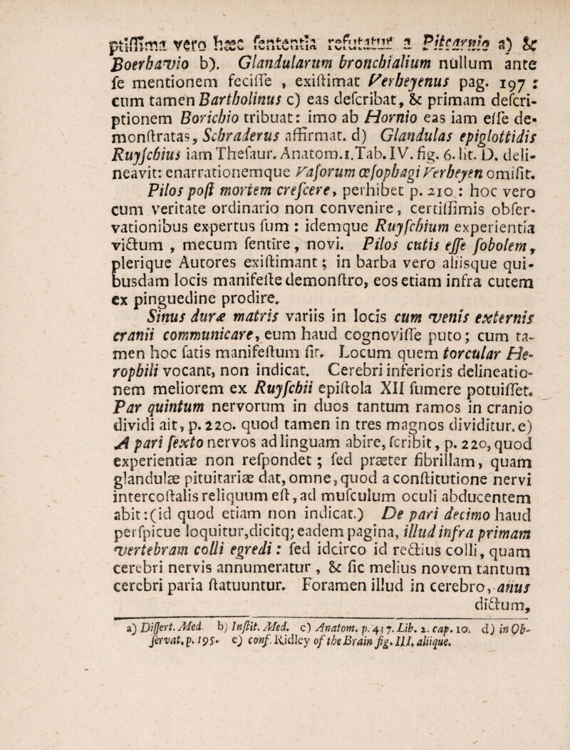 tnKIirna vcrij ivtnv-mia ivtMw»^— — «. '_ili. :IIJ dj <X Boerhavio b). Glandularum bronchialium nullum ante fe mentionem fecille , exiftimat Verbtytnus pag. 197 ; cum tamen Bartholinus c) eas defcribat, & primam defcri- ptionem Borichio tribuat: imo ab Hornio eas iam elfe de- monftratas, Scbraderus affirmat, d) Glandulas epiglottidis Ruyjchius iam Thefaur. Anatom.i.Tab.IV. fig. 6. Iit. D. deli¬ neavit: enarrationemque FaforumcsfopbagiFerbejenomifit. Pilos pofl mortem crefcere, perhibet p. 210 : hoc vero cum veritate ordinario non convenire, certilfimis obfer* vationibus expertus fum : idemque Ruyfcbium experientia vidum , mecum fentire, novi. Pilos cutis ejfe fobolem, plerique Autores exiftimant; in barba vero aliisque qui¬ busdam locis manifefte demonflxo, eos etiam infra cutem ex pinguedine prodire. Sinus dur<e matris variis in locis cum menis externis cranii communicare, eum haud cognovilTe puto; cum ta¬ men hoc fatis manifeftum fir. Locum quem torcular He- ropbili vocant, non indicat. Cerebri inferioris delineatio¬ nem meliorem ex Ruyfcbii epiftola XII fumere potuifTet. Par quintum nervorum in duos tantum ramos in cranio dividi ait, p. 220. quod tamen in tres magnos dividitur.e) A pari fexto nervos ad linguam abire, fcribit, p. 220, quod experientiae non refpondet; fed praeter fibrillam, quam glandulae pituitariae dat,omne,quod a conftitutione nervi intercostalis reliquum eft, ad mufcuium oculi abducentem abit: (id quod etiam non indicat.) De pari dnimo haud perfpicue loquitur,dicitq; eadem pagina, illud infra primam rvertebram colli egredi: fed idcirco id reditis colli, quam cerebri nervis annumeratur , & fic melius novem tantum cerebri paria ftatuuntur. Foramen illud in cerebro, anus didum. a) Differt. Afed b) Jnftit. Mei. c) Anatoni, p. 4; 7. Lib. 2. caf. io. d) inOb- Jirvat.p. /95. e) conf.liidley oftbeBramjig.lU,aliique.