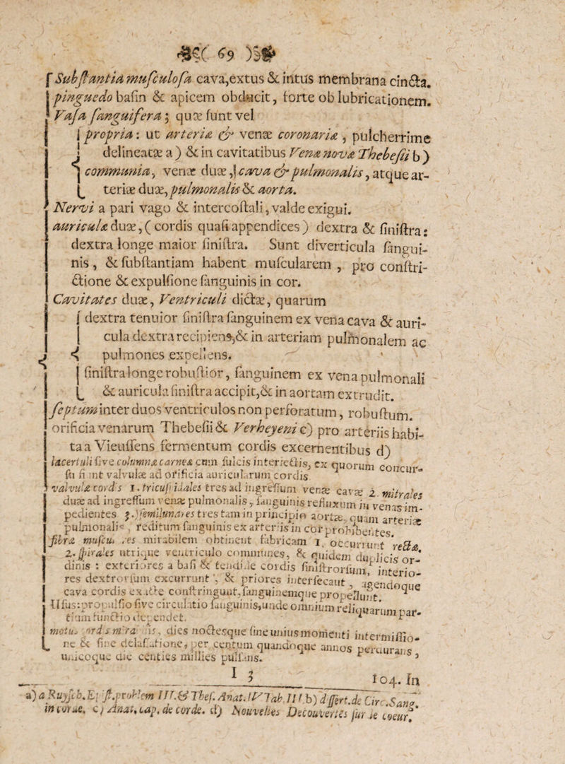 <^C )$# f $uvflant id mufculofa cava,extus & intus membrana cinSa. | pinguedo bafin & apicem obdacit, forte ob lubricationem. * Vaja [anguifera 5 quae funt vel. j 1 propria: ut arteria & venae coronaria , pulcherrime J delineatae a ) & in cavitatibus Vena nova Thebefii b ) j communia, venet duce \cava & pulmonalis, atque ar- teriae dux, pulmonalis & aorta. Nervi a pari vago & intercoftali, valde exigui. auriculaduce,( cordis quafi appendices) dextra & finiftra: dextra longe maior finiftra* Sunt diverticula /aneuft nis, & fubftantiam habent mufcularem , pro conftri- ctione & expulfione (anguinis in cor. Cavitates duce, Ventriculi dictae, quarum { dextra tenuior finiftra fanguinem ex vena cava & auri- j cula dextra recipiens,<5t in arteriam pulmonalem ac pulmones expellens. gf (iniftralonge robuftior, fanguinem ex vena pulmonali 6c auricula finiftra accipit,& in aortam extrudit. fepturnvDX.tr duos ventriculos non perforatum, rohufhmi orificia venarum Thebefii & Verheyenic) pro arteriis habi¬ ta a Vieuftens fermentum cordis excernentibus d) lacertuli five colimnacarneapuyi fulcis interieris, ex quorum conrur- fu jfi.int valvulae aci orificia auricularum cordis ~ ! valvulavords 1. tricuji idales trzs ad ingrefium ven& cavg 2 mitr ■ rcs .. x. __ tirjiftroriujrt, interio- cava Ufiij , tr.un runfHo dependet. metu, 'rdsm ra' ‘is, ctks no£tesque fme unius momenti ii.tcvm.fr,,, - « & <!«la(Totionc, cr centum quandoque annos ‘ iilaes pullans. r * 3 ‘ I umcoque clic centies mi i _ 104. In a) a Rujjlb.h.; $.proHm WSSTUf.AmWab Iir.b)dlkrt.de Cir .SaX miutue, cj Aiiai.Ldp, de corde, dj twuvelks DscouvertCsfurjecteurX