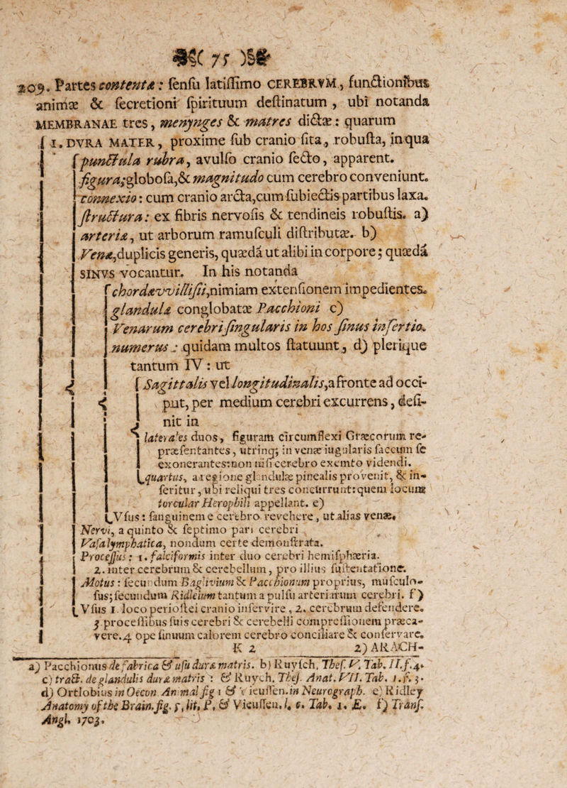 mc7 r )it ■$09. Partes cententd: (en(u latiffimo cerebrvm, fuadionfbm animae & fecretionr (pirituum deftinatum , ubi notanda membranae tres, menynges & matres di&e: quarum 1 i.dvra mater, proxime fub cranio fitat, robufta, inqua j [punStala rubra, avulfo cranio fe&o, apparent. figura;globofa,& magnitudo cum cerebro conveniunt. connexio: cum cranio arda,cum fubiedis partibus laxa. \Jlru5tura: ex fibris nervoiis & tendineis robuftis. a) arteria, ut arborum ramufculi diftributa?. b) Vena,duplicis generis, quarda ut alibi in corpore; qiueda sinvs vocantur. In his notanda ' chord&vvUlifii, nimiam extenfionem impedientes* glandula conglobatae Racchioni c) Venarum cerebrifmgularis in hos Jinus infert io,. numerus .: quidam multos ftatuuntj dj plerique J tantum IV: ut ^ Sagittalis ve!longitudinalis,^ fronte ad occi¬ put, per medium cerebri excurrens, defi¬ nit in laie\a'es duos, figuram circumflexi Graecorum re- prasferitantes, utrinq; in venae iugularis faecum fe exonerantes: non mfrcerebro exemto videndi. quartus, aregione glandulas pinealis pro venit, §t in- feritur, ubi reliqui tres concurrunt:quem locum torcular Herophih appellant, e) fus: fanguinem e cerebro revehere, ut alias venas* Nervi, a quinto St feptimo pan cerebri Vafalymphatica, nondum certe demonftrata. Proeejjus: 1. falciformis inter duo cerebri hemifphseria. Z. inter cerebrum St cerebellum, pro illius fuitentitione. Motus : fecundum BagUvium St Pacchiowm proprius, mufculn» fus;fecundum Ridleium tantum a pulfu arteriarum cerebri, f ) Vfus 1. loco periollei cranio infer vire, 2. cerebrum defendere, proce Ilibus fuis cerebri St cerebelli compreflioiiem praeca¬ vere. 4 ope finuum calorem cerebro conciliare St confervarc. K 2 _ z) ARACH- ”aj Pacchionus de fabrica & ufu dura matris, b) R uy fch, Tbef. V Tab. //./.4» c) tra&- de glandulis duv&matris 'r & Rtiych. The). Artat. VII. Tab. 1. f.; • d) Orti obius in Oecon Animal fig 1 & VkuiTen.i» Neurcgrajfb. e) Hidjey Anatomy oftbe Brain.jig. p, lit^ Pf & VieuiTeu. /« e» Tab« 1. £. f j Trdnjl Angi j/c^.