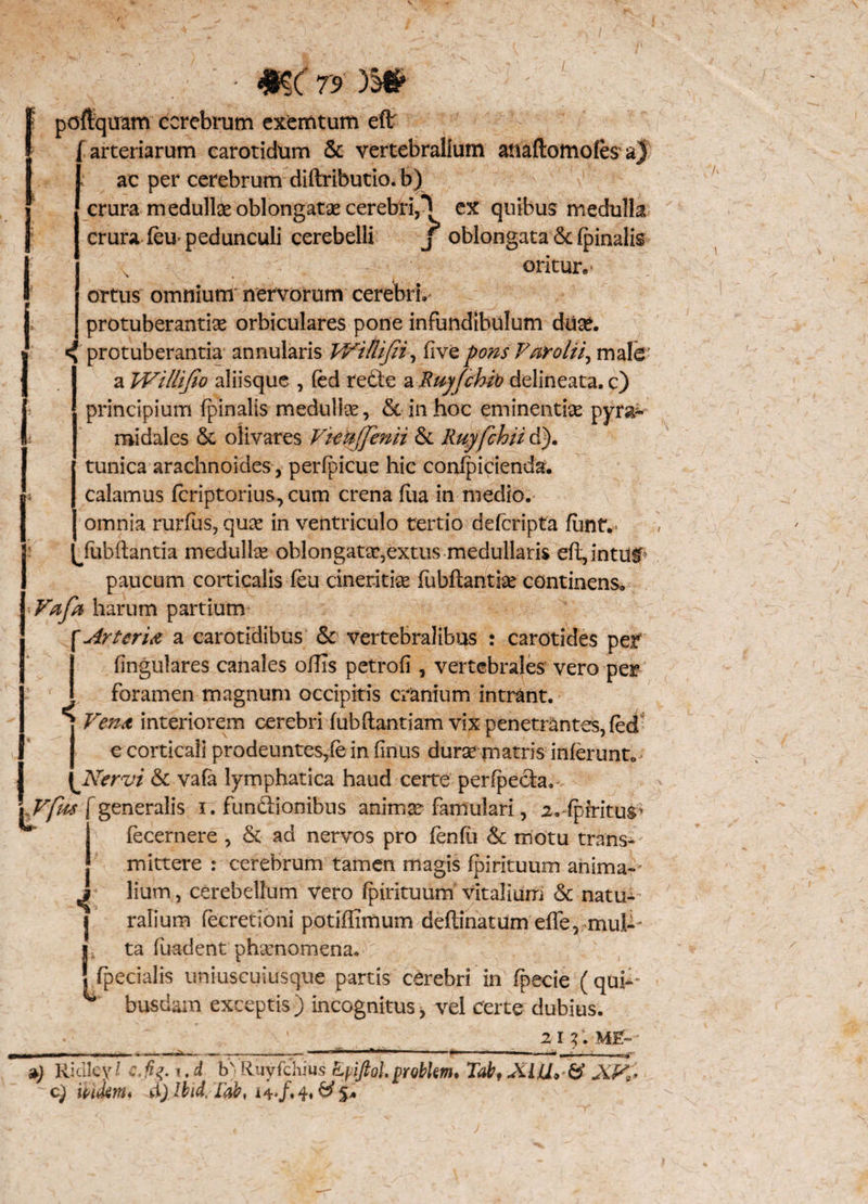 I I I • 75 poftqiram cerebrum exemtum eft (arteriarum carotidum & vertebralium atiaflomofes1 aj ac per cerebrum diftributio. b) crura medullse oblongatae cerebri,*^ ex quibus medulla crura leU’pedunculi cerebelli j oblongata &; (pinalis s oritur.- ortus omnium nervorum cerebri» protuberandae orbiculares pone infundibulum duae, «^protuberantia annularis IViflifii, five pons Varolii^ male a Willijio aliisque , fed refte a Ruyfchib delineata. c) principium fpinalis medullae, & in hoc eminentiae pyr&» midales & olivares VHtiJfemi & Ruyfchii d). tunica arachnoides, perfpicue hic confpicienda. calamus fcriptorius,cum crena fiia in medio, omnia rurfus, quae in ventriculo tertio deferipta futif„. fubftantia medullae oblongatae,extus medullaris efl, intUf paucum corticalis feu cineritiae fubftantiae continens. V&fa harum partiunv 'Arteria a carotidibus & vertebralibus : carotides pef fingulares canales oUTs petrofi , vertebrales vero per foramen magnum occipitis cranium intrant. Vena interiorem cerebri fubftantiam vix penetrantes, fed e corticali prodeuntes,fe in finus durse matris inferunt. Nervi & vafa lymphatica haud certe perfpechu %s ( generalis i. fundionibus animae famulari, :2.-fpiritu$^ fecernere , & ad nervos pro fenfu & motu trans¬ mittere : cerebrum tamen magis fpirituum anima¬ lium , cerebellum vero fpirituum vitalium & natu¬ ralium fecretioni potiffimum deflinatum effe, mul-’ W* j i ta fuadent phxnomena. ! fpecialis uniuscuiusque partis cerebri in fpecie (qui¬ busdam exceptis) incognitus, vel certe dubius. 2U‘. ME- *) Ridlcy/ c.&*. y,d bv Ruyfchius fyijtol. problm, Tabf XIU*& XV** c} 'mkm4 d)Ibid,fab, 14*/. 4* ^5-