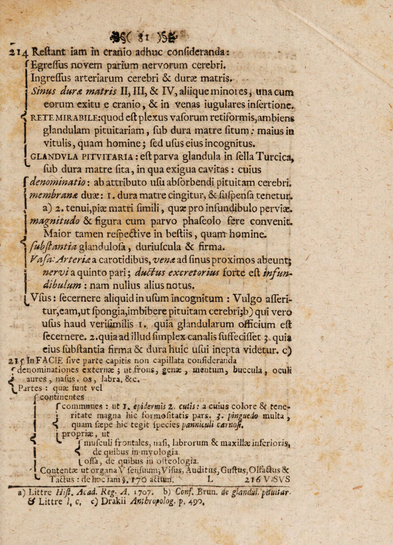 i 4KC it M ' Egrcffus novem parium nervorum cerebri. Ingreffus arteriarum cerebri & durse matris. Sinus dura matris II, III, & IV, aliique minores, una cum eorum exitu e cranio, & in venas iugulares infertione. d reteMiRABiLE:quod eft plexus vaforum retiformis,ambiens glandulam pituitariam, fub dura matre (itum; maius in vitulis, quam homine; (ed ufus eius incognitus. glandvla PiTViTARiA: eft parva glandula in fella Turcica, fub dura matre fita, in qua exigua cavitas: cuius f denominatio: ab attributo ufu abforbendi pituitam cerebri. i membrana, dux: 1. dura matre cingitur* & fnfpenfa tenetur, a) 2. tenui,pix matri fimili, qux pro infundibulo perviae. magnitudo & figura cum parvo phafeolo fere convenit. . Maior tamen reipeftive in beftiis, quanT homine. ^ fubjlantia glandulola, duriufcula & firma. Vafa: Arteria a carotidibus, vena ad finus proximos abeunt; nervi a quinto pari; dutfus excretorius forte eft infun¬ dibulum : nam nullus alius notus. j^Vfus: (ecernere aliquid in ufum incognitum : Vulgo afteri- tur,eam,ut fpongia,imbibere pituitam cerebri;b) qui vero ufus haud veriumilis 1. quia glandularum officium eft lecernere. 2.quia ad illud fimplex canalis fuffeciffet 5^ quia eius fubftantia firma & dura huic ufui inepta videtur, c) 21 f In FACIE fi ve parte capitis non capillata confideranda f denominationes externae ; utfrous, genas, mentum, buccula, oculi J aures, nafus, os, labra, &c. ^Partes : quas funt vel “continentes , f communes : ut I. epidermis 2. cutis: a cuius colore 8c tene- j ritate magna hic formofitatis pars. pinguedo multa , S quam fiepe hic tegit fpecies panniculi carnof j propriae, ut ^ J mufculi frontales, nafi, labrorum maxillx inferioris, de quibus in myologia 1 poffa, de quibus in ofteologia. ' * Contentae ut organa V fenfuunijVifus, Auditus, Guftus,01fa£his 8c ^ Ta&us : de hoc iam E70 adimi, ' L 216 \ S\S a) Littre Hift* Acad. Reg> A, 1707. b) Conf* Brun, de glandul 'pifuiiar- & Littre c, c) Drakii Antbropohg. p, 490,