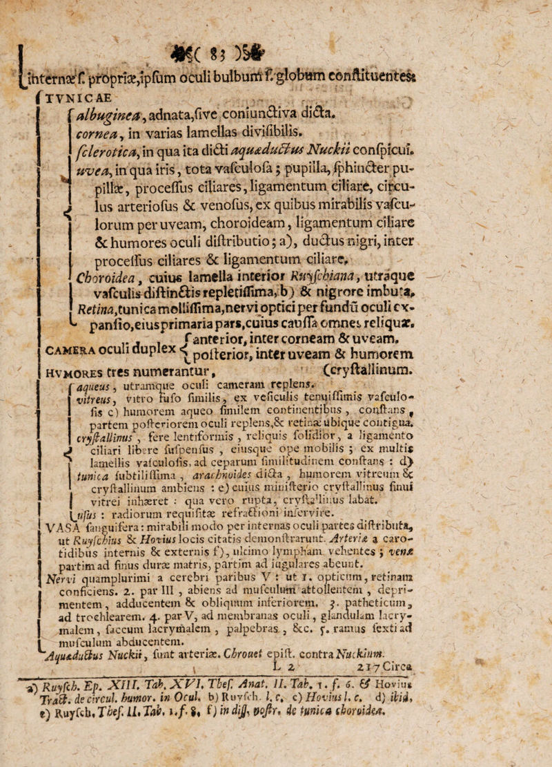 ihternse/ propria:,!] Ctvnicae ,,,, v ,8.ri, v albuginea, adnata,five coniundiva dida. cornea, in varias lamellas divifibilis. felerotica, in qua ita didi aquaduffut Nuckii confpicui. «to, in qua iris, tota vafculofa; pupilla, Iphinder pu¬ pilla:, proceffus ciliares,ligamentum ciliare, circu¬ lus arteriofus & venofus, ex quibus mirabilis vafeu- lorum per uveam, choroideam, ligamentum ciliare & humores oculi diftributio; a), dudus nigri, inter proceffus ciliares & ligamentum ciliare. Choroidea, cuius lamella interior Kujfchma, utraque vafculisdiftindisrepletiflima, b) & nigrore imbuta, Ret/na.tunica molliffima,nervi optici per fundu oculi cx- - panfio,eiusprimaria pars,cuius cauffa omnes reliquar. , /anterior, inter corneam 8c uveam, camera ocuii duplex < poiierior, inter uveam & humorem hvmores tres numerantur, Ccryftallinum. aqueus, utramque oculi cameram replens. vitreusj vitro Rifo fimilis, ex ve ficulis tenui (fimis vafculo- fis c) humorem aqueo fimilem continentibus, conflans f partem poftenorem oculi rep!ens,&: retina: ubique contigua. CYyjiallinus , fere lentiformis , reliquis (olidior, a ligamento ^ ciliari libere fufpenfus , eiusque ope mobilis ; ex multis I lamellis vaiculofis, ad ceparum fimilitudinem conftan$ : d) I tunica fubtiliffima , araebnaides di&a , humorem vitreum Sc * cryftallinum ambiens : e) cuius minifterio cryllallinus finui j vitrei inhasret .* qua vero rupta, cryfc^inus labat. \jufus : radiorum requifitae refra&ioni infer vi re. ^ ‘C VASA fauguifera: mirabili modo per internas oculi partes di ftri buta, utRuyfchius Sc Hotius locis citatis demonltearunt^ rfer.be a caro¬ tidibus internis 8c externis f), ultimo lympham vehentes j wn& partimad finus duras matris, partim ad iugulares abeunt. Nervi quamplurimi a cerebri paribus V: ut I. opticum, retinam conficiens. 2. par III , abiens ad mufciilum attollentem , depri¬ mentem, adducentem bc obliquum inferiorem. patheticum, ad trochlearem. 4. parV, ad membranas oculi, glandulam lacry- malem, faecum lacrymalem , palpebras , 8cc. f. ramus fextiacf mufculum abducentem. 'Auiuduftus Nuckii, fimt arterias. Chrouet epiffc. contra Nuckiuw. i L 2 217 Circa Vi' Ruyfch. Ep. XUL Tah,XVL Tbef. Anat. II. Tab, 1. fi □. & Hoviu* Tra8. decircul. humor. in OcuL b) Ruvfih. I, r» c) Hoviusl. c. d) ibid, e) Ruyfch, Tbef IL Tab, i.fi ?* f J ‘in dijj, vofin de tunica choroidea.