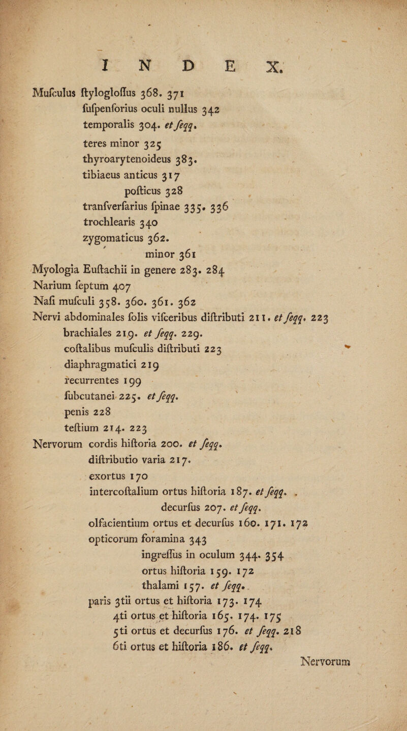Mufculus ftylogloffus 368. 371 fufpenforius oculi nullus 342 temporalis 304. etfeqq* teres minor 325 thyroarytenoideus 383. tibiaeus anticus 317 pofticus 328 tranfverfarius fpinae 335. 336 trochlearis 340 zygomaticus 362. / minor 361 Myologla Euftachii in genere 283. 284 Narium feptum 407 Nafi mufculi 358. 360. 361, 362 Nervi abdominales folis vifceribus diftributi 211. et feqq> iz3 brachiales 219. et feqq. 229. coftalibus mufculis diftributi 223 diaphragmatici 219 recurrentes 199 fubcutanei 225. et feqq. penis 228 teftium 214. 223 Nervorum cordis hiftoria 200. et feqq. diftributio varia 217. exortus 170 intercoftalium ortus hiftoria 187. et feqq. . decurfus 207. et feqq. olfacientium ortus et decurfus 160. 171. 172 * opticorum foramina 343 ingreiTus in oculum 344. 354 ortus hiftoria 159. 172 thalami 157. et feqq• paris 3tii ortus et hiftoria 173. 174 4ti ortus et hiftoria 165. 174. 175 5 ti ortus et decurfus 176. et feqq. 218 6ti ortus et hiftoria 186. et feqq. Nervorum