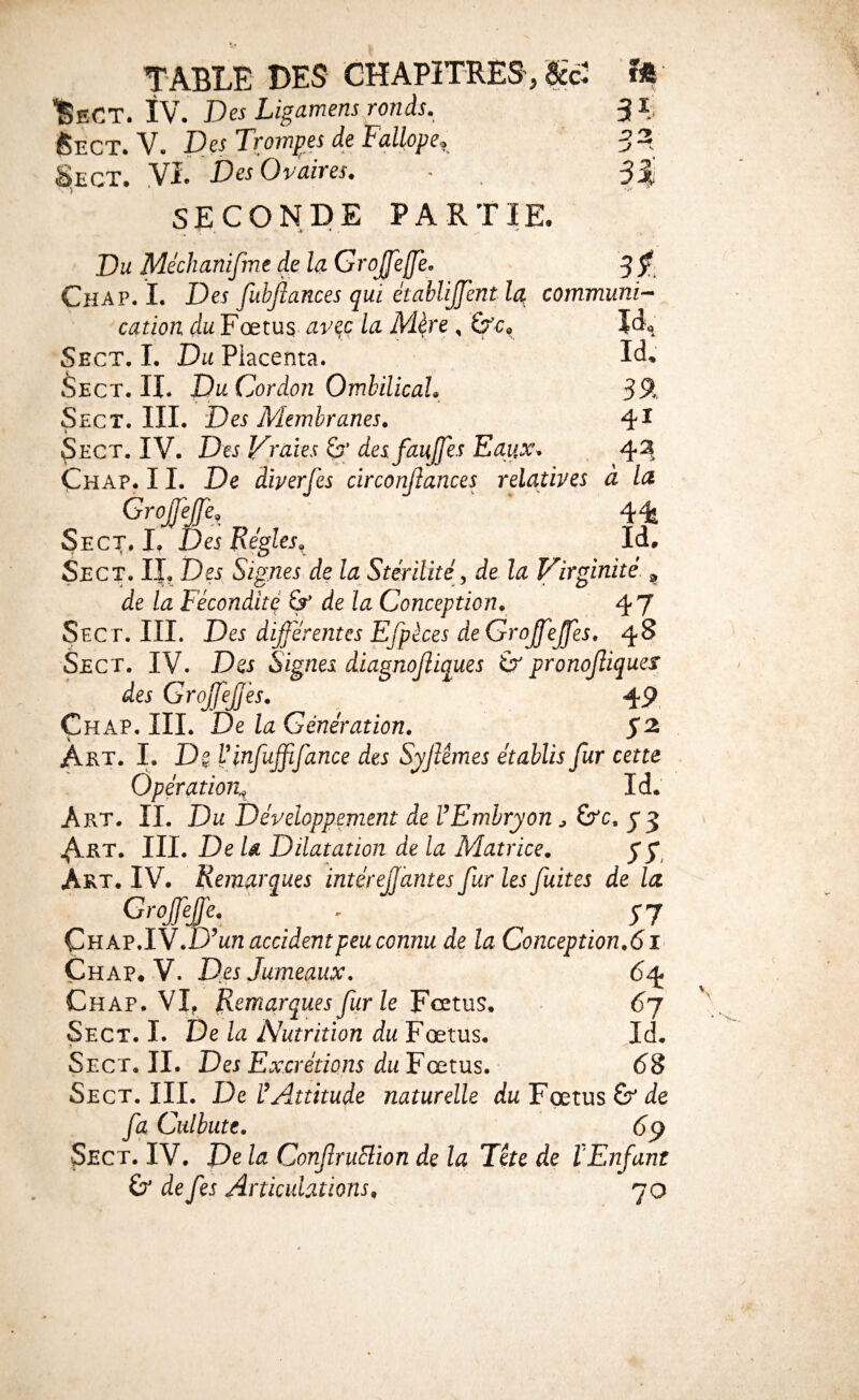 TABLE DES CHAPîTRES, &c: î« ^ECT. ÏV. Des Ligamens ronds. S ^ 6ect. V. Des Trompes de Fallope. 52 S,ECT. yi. ' Des Ovaires. - 3| SECONDE PARTIE. Du Méchanifme de la GroJfe[fe. 3 Chap. I. Des fubfiances qui établijjentla commuai-^ cation (iw Foetus avec la Mère, (fc. ïd-i Sect. I. Du Piacenta. Id. Sect. II. Du Cordon Ombilical, 39.. Sect. III. Des Mlemhrânes. 4^ Sect. IV. Des Vraies deifaujfes Eaux. Chat. 11. De diverfes circonjîances relatives à la Grojfeiïèy Sect. I, Des Régies, Id, Sect. I|. Des Signes de la Stérilité^ de la Virginité. ^ de la Fécondité ^ de la Conception. 47 Sect. III. Des différentes Efpèces de Groffeffes. 48 Sect. IV. Des Signes diagnojîigues (x pronojîiquei des GroffeJJes. ^ 4P, Chap. III. De la Génération. $2, Akt. L D g Vinfujfifance des Syfiêmes établis fur cette Opération., Id. Art. II. Du Développement de VEmbryon j ù'c. 5*3 Art. III. De U Dilatation de la Matrice. SS. Art. IV. Remarques intéreJJ'antes fur les fuites de la Grojejfe. . y 7 Çu Aie.lY.D^ un accident peu connu de la Conception.61 Chap* V. Des Jumeaux. 64 Chap. Vif Remarques furie Festins. 6j Sect. I. De la Nutrition du Fœtus. Id. Sect. II. Des Excrétions du Fœtus. 6S Sect. III. De rAttitude naturelle du Fœtus & de fa Culbute. 6^ Sect. IV. F)e la ConfiruBtion de la Tête de l'Enfant