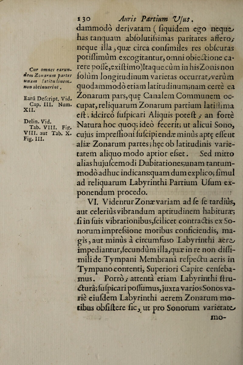 Cur omnes earun• dem Zonarum partes unam latitudinem non obtinuerint. Earu Defcript. Vid. Gap. III. Num. XII. Delin. Vid. Tab. VIIT. Fis*. VIII. aut Tab. X. Fig. III. 130 Auris Partium ZSJus. dammodo derivatam ( fiquidem ego aequo has tanquam ablolutifsimas paritates afferoy neque illa,qua? circa confimiles res obicuras potiihmiim excogitantur, omni obiecxione ca¬ rere polle,exilfimo)Itaque cum in hisZonisnon iolum longitudinum varietas occurraty verum quodammodo etiam latitudinumjnam certe ea Zonarum pars,qug Canalem Communem oc¬ cupat, reliquarum Zonarum partium latidima eit, idcirco lulpicari Aliquis potefty an forte Natura hoc quoq; ideo fecerit; ut alicui Sono, cujus imprelhonilulcipienda? mimisapt£ eflent a lite Zonarum partes ;h§cob latitudinis varie¬ tatem aliquo modo aptior elset. Sed mitto alias hujulcemodi Dubitationesjunam tantum¬ modo adhuc indicans:quam dum explico; fimul ad reliquarum Labyrinthi Partium Ufum ex¬ ponendum procedo. VI. VidenturZonatvariam adlc fe tardius, aut celerius vibrandum aptitudinem habitura?; fi in fuis vibrationibus,fcilicet contracStis ex So¬ norum imprefsione motibus conficiendis, ma¬ gis, aut minus a circumfuso Labyrinthi aero impediantur,fecundum illa,qux in re non difli- milide Tympani Membrana relpedfu aeris in Tympano contenti. Superiori Capite cenleba- mus. Porroj attenta etiam Labyrinthi ffru- Zhira;fii i picari pollu mus, juxta varios Sonos va¬ rie eiuldem Labyrinthi aerem Zonarum mo¬ tibus oblidere fic, ut pro Sonorum va rictato mo-