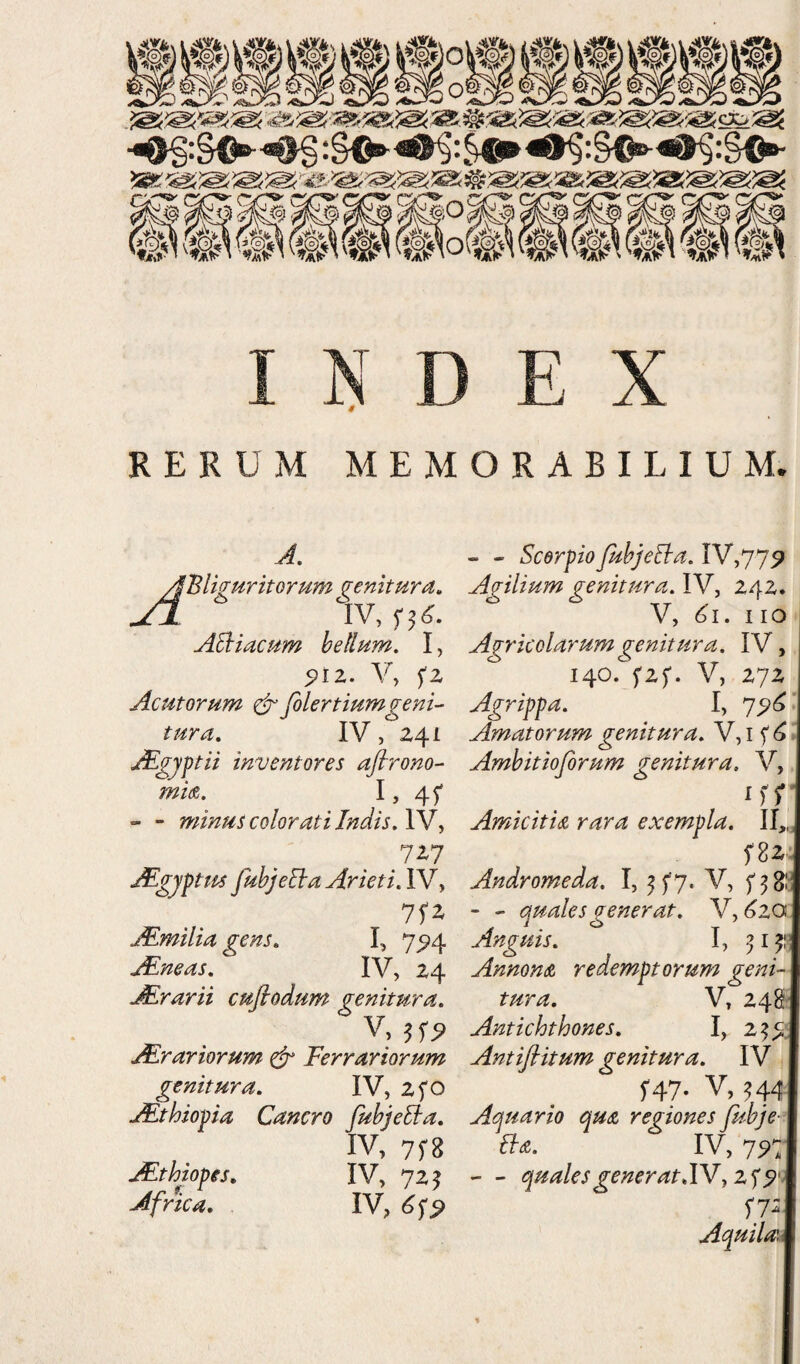 RERUM MEMORABILIUM. A. ^BligHritorum genitura. IV, r,’^. AEhiacum bellum. I, 5)12. V, f2 Acutorum filertiumgeni¬ tur a. IV, 241 j^gjptii inventores aftrono- mm. 1, 45* — minus colorati Indis. IV, 7^7 AEgyftm fuhjeEla Arieti. IV, 7f^ Mmilia gens. I, 75)4 Mneas. IV, 24 M.rarii cufiodum genitura. v>3r^ A£.rariorum ^ Ferrariorum genitura. IV, 2fO oFthiopia Cancro fuhjeEla, IV, 7f8 jAlthiopes. IV, 72^ Africa. IV, 6^^ - - Scorpio fuhjeBa. IV,775> Agilium genitura. YV, 242. V, 61. iio Agricolarum genitura. IV, 140. 5'2f. V, 272 Agrippa. I, 75)1^ Amatorum genitura. V, i f ^ Ambitioforum genitura, V, Amicitidi rara exempla. II, f8z Andromeda. I, ^f7. V, - - quales generat. V, <^20 Anguis. I, ^ i: AnnonA redemptorum geni tura. V, 248 Antichthones. I, 2^, Antifiitum genitura. IV f47. V, ?44 Aauario qua re Aones fubje- a A. IV, 75>'; - quales gener at.WyZ^^' f7- Aquilau