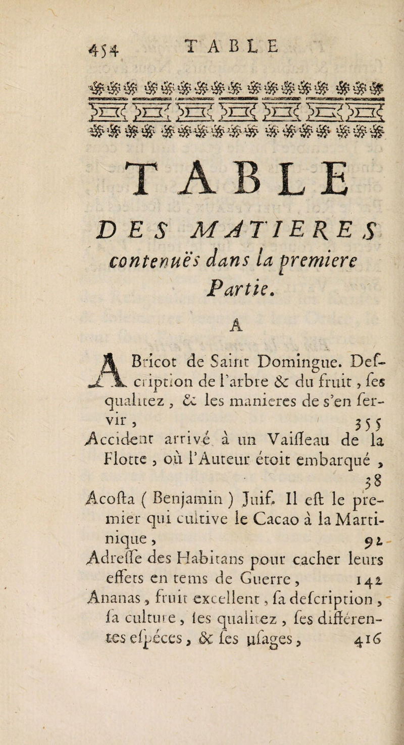 TABLE ### ### srawwvj&amp;ffat'SM r«r«n»wvzi uMgacf^—w« ..^.- ^rfPA'fflr masaaBMR »rTù»r^cae^« sssssès T AELE DES M JT 1ERE S contenues dans la première Partie. A Bdcot de Saint Domingue. Def- ^ljL cription de l’arbre 3c du fruit, fes qualitez , £e les maniérés de s’en fer- vir&gt; . . 55 5 Accident arrivé a un Vailleau de la Flotte , où l’Auteur étoit embarqué , ,3« Âcofta ( Benjamin ) Juif II eft le pre¬ mier qui cultive le Cacao à la Marti¬ nique , C)l AdreBe des Habitans pour cacher leurs effets en rems de Guerre, 14a Ananas, fruit excellent, fa defcriprion , la culture, les quai irez , fes différen¬ tes elpéces, &amp; les ufages, 41G