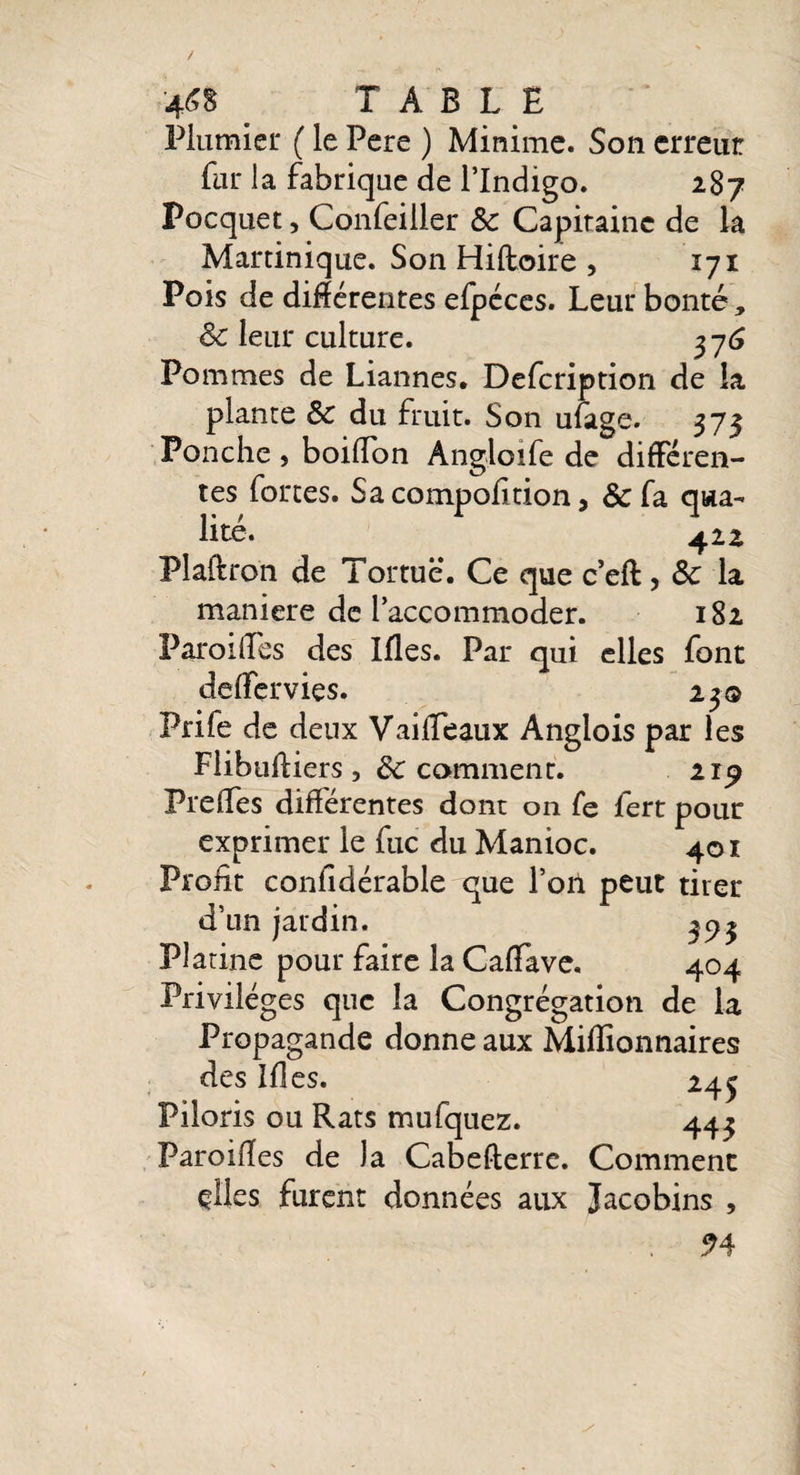 Plumier ( le Pere ) Minime. Son erreur fur la fabrique de l’Indigo. 287 Pocquet, Confeiller &amp; Capitaine de la Martinique. Son Hiftoire , 171 Pois de différentes efpéces. Leur bonté, Ôc leur culture. 376 Pommes de Liannes. Defcription de la plante &amp; du fruit. Son ulage. 375 Fonche , boilfon Angloife de différen¬ tes fortes. Sa compofition, &amp; fa qua¬ lité. 42 z Plaftron de Tortue. Ce que c’eft, ôc la maniéré de l’accommoder. 182 Paroi (Tes des Ifles. Par qui elles font deffervies. 23 q Prife de deux Vailfeaux Anglois par les Flibufliers comment. 219 PreiTes différentes dont on fe fert pour exprimer le fuc du Manioc. 401 Profit confldérable que l’on peut tirer d’un jardin. 4^^ PI atine pour faire la CafTave. 404 Privilèges que la Congrégation de la Propagande donne aux Millionnaires des Ifîes. 245 Piloris ou Rats mufquez. 443 Pareilles de la Cabefterre. Comment elles furent données aux Jacobins ,