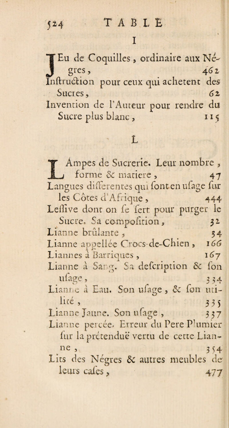 I J Eu de Coquilles* ordinaire aux Ne- grès, _ 46 z Inftruétion pour ceux qui achètent des Sua es ? 6z Invention de l’Auteur pour rendre du Sucre plus blanc * 115 Ampes de Sucrerie. Leur nombre 5 i forme &amp; matière , 47 Langues differentes qui fonten ufage fur les Cotes d’Afrique * 444 Lefîive dont on fe ferr pour purger le Sucre, Sa campofition, 32 Lia nne brûlante s 54 Lianne appellée Crocs-de-Chien , 166 Liannes a Barriques , 167 Lianne à Sang. Sa defeription 8c fon ufage, 354 Lianne a Eau. Son ufage , Se fon mi¬ lité , 335 Lianne Jaune. Son ufage , 337 Lianne percée- Erreur du Pere Plumier lur la prétendue vertu de cette Lian¬ ne , 354 Lits des Nègres 8c autres meubles de leurs cafés * 477