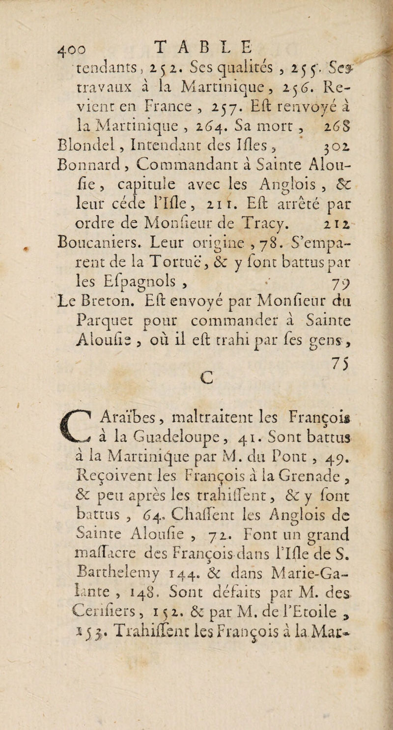 tendants, 252. Ses qualités , 255'. Scs- travaux à la Martinique, 256. Re¬ vient en France , 257. Eft renvoyé 1 la Martinique , 264. Sa mort, 26S Blondel, Intendant des Ifles , 302 Bonnard , Commandant à Sainte AI011- fie, capitule avec les Angîois , 8c leur cède Fille 5 211. Eft arrêté par ordre de Moniteur de Tracy. 212 Boucaniers. Leur origine, 78. S’empa¬ rent de la Tortue, 8c y font battus par les Efpagnols , •’ 79 Le Breton. Eft envoyé par Moniteur du Parquet pour commander a Sainte Aloufie 5 où il eft trahi par les gens . C 75 Araïbes, maltraitent les François a à la Guadeloupe, 41. Sont battus a la Martinique par M. du Pont , 49. Reçoivent les François a la Grenade , 8c peu après les trahilFent, 8c y font battus , 64. ChalTent les Anglois de Sainte Aloufie , 72. Font un grand maffacre des François dans Fille de S. Barthélémy 144. 8c dans Marie-Ga¬ lante , 148. Sont défaits par M. des Cerifiers, 152. 8c par M. de FEtoile * 15 5. Trahiftenc les François à la Mac-