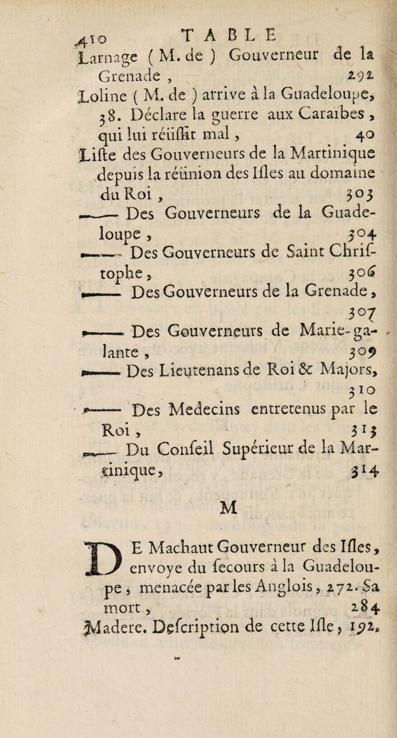 „4ïo TABLE Lamage ( M. de ) Gouverneur de la Grenade , 292 Loline ( M. de ) arrive à la Guadeloupe, 38. Déclare la guerre aux Caraïbes , qui lui réiiftit mal, 40 Lifte des Gouverneurs de la Martinique depuis la réunion des liles au domaine du Roi, 3°3 Des Gouverneurs de la Guade¬ loupe , 3 04 «— Des Gouverneurs de Saint Chrif- tophe, 306 Des Gouverneurs de la Grenade, 307 — Des Gouverneurs de Marie-ga¬ lante , 309 Des Lieutenans de Roi &amp; Majors, 310 — Des Médecins entretenus par le Roi , 3 13 _Du Confeil Supérieur de la Mar¬ tinique, 314 M D E Machaut Gouverneur des Ifles, envoyé du fecours à la Guadelou¬ pe , menacée par les Anglois, 272. Sa mort, 284 Jvîadere. Defcriptipn de cette llle&gt; 191,