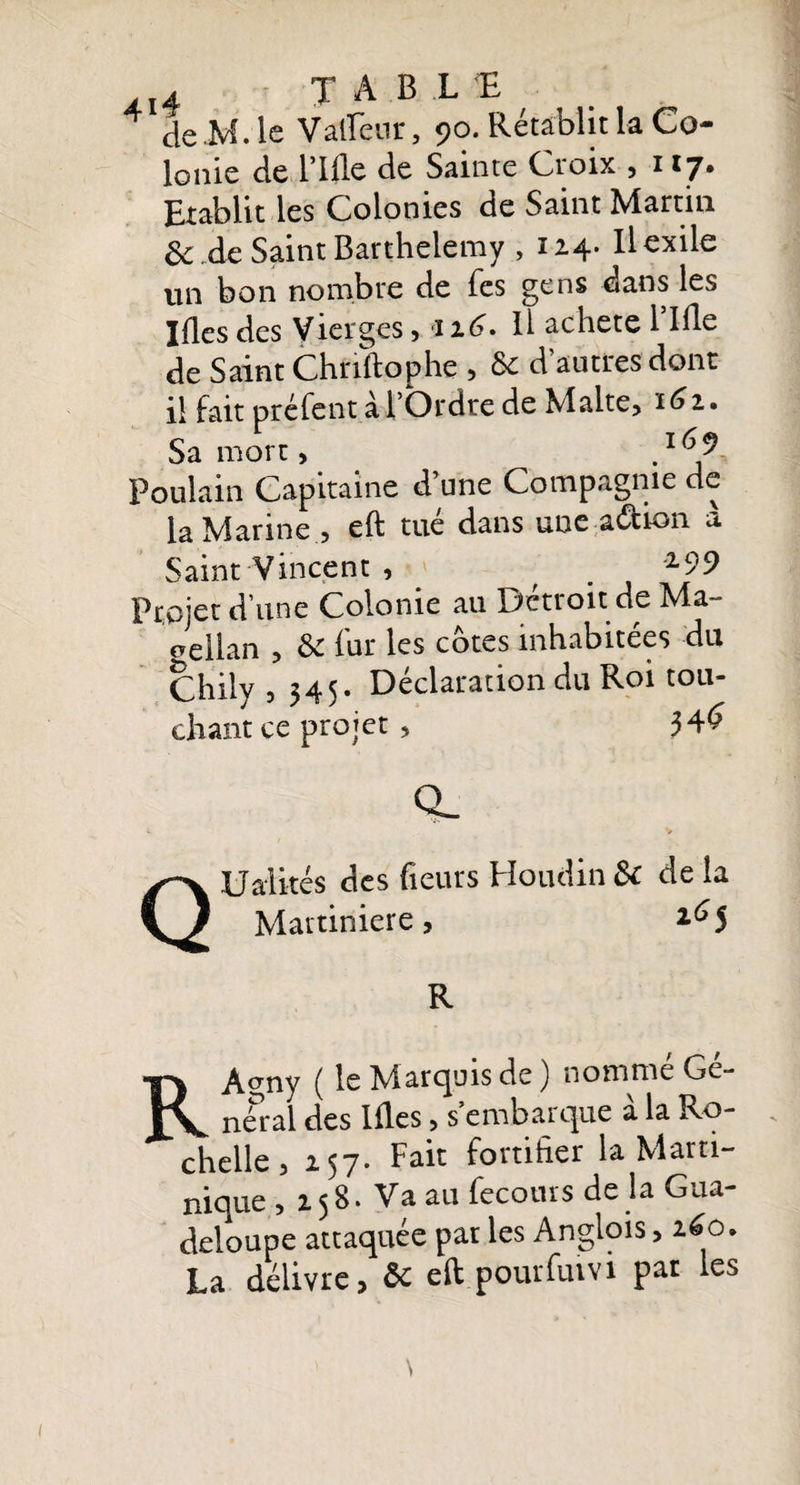 . l4 T A B L E de M. le Valfeur, 90. Rétablit la Co¬ lonie de l’Ide de Sainte Croix ,117» Etablit les Colonies de Saint Martin 3c Ac Saint Barthélémy , 124* Il exile un bon nombre de Tes gens dans les Ides des Vierges ,126. Il acheté l’Ide de Saint Chrdtophe , 3c d’autres dont il fait préfent à l’Ordre de Malte, 161» Sa mort, ^ Poulain Capitaine d’une Compagnie de la Marine , eft tué dans une aéhon a Saint Vincent , f Projet d'une Colonie au Detioit de Ma™ oellan , 3c fur les côtes inhabitées du Chily , 345. Déclaration du Roi tou¬ chant ce projet, 34^ CL Qualités des fieurs Boudin 3c de la Martiniere, 16$ R RAgny ( le Marquis de ) nomme Ge¬ neral des Ides, s’embarque à la Ro¬ chelle , 257. Fait fortifier la Marti¬ nique , 258. Va au fecours de la Gua¬ deloupe attaquée par les Anglois, 260. La délivre, &amp; eft pourfmvi pat les