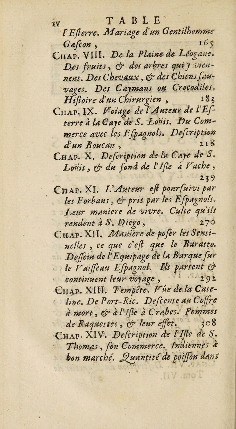 FEfterre. Mariage d'un Gentilhomme G a fi on , 1 ^ f Chap. VIII. De ta Plaine de Leogane. Des fruits, & des arbres qui y vien¬ nent. Des Chevaux, & des Chiens fau- vages. Des Caymans oie Crocodiles. Hifloire déun Chirurgien , * 8 $ Chap< IX. F otage de F Auteur de FEfi terre a la Caye de S. Louis. Du Com¬ merce avec les Efpagnots. Defiript.ion d'un Boucan > 21 & Chap. X. Description de la Caye de S, Louis y & du fond de FIfle a Fzche , Chap. XI. VAuteur efi pourfiuivi par les Forbans 5 les Èfpagnols* Leur maniéré de vivre» Culte qu ils rendent à S. Diego, 27^ Ch AP. XII. Maniéré de pofier les Senti¬ nelles 9 ce* 97/^ cVJ? gwr Baratte. Deffein de l'Equipage de la Barque fur le Faiffeau Efipagnol. Ms partent & continuent leur voyage , 292 Chap. XIII. Tempête. Fûe deda Cate- line. De Port-Rie. Defiente au Coffre à mort 5 & a FIfle a Crabes. Pommes de Raquettes , $08 Chap- XIV. Defcription de F Ifle de S• Thomas , fon Commerce. Indiennes a bon marchéQuantité de poiffbn dans