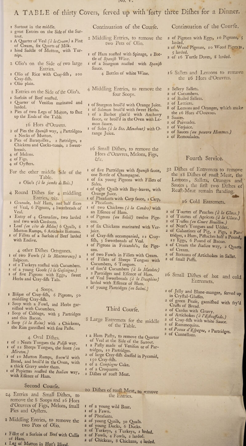 A TABLE of thirty Covers, ferved up with forty three Difhes for a Dinner. 1 Surtout in the middle. 2 great Entries on the Side of the Sur¬ tout. i A Quarter of Veal (a la Cream) a Pint of Cream, fix Quarts of Milk- 1 hind Saddle of Mutton, with Tur¬ nips. 2 Olio’s on the Side of two large Entries. i Olio of Rice with Cray-fifh , i oo Cray-fifh. 1 Olio plain. 2 Entries on the Side of die Olio’s, i Surloin of Beef roafted. 1 Qiarter of Venifon marinated and larded. 2 Pies of two Legs of Mutton, to fhut up the Ends of the Table. 16 Hors d’Oeuvres. 2 of Pies the Spanijh way, 4 Partridges? 2 Necks of Mutton. 2 Pies of Baraquilles, 2 Partridges, 2 Chickens and Cocks-combs, 2 Sweet¬ breads. 4 of Melons. 4 of Figs. 4 of Oyfters. For the other middle Side of die Table. 2 Olio’s (a la jambe dt Bols.) 4 Round Difhes for 4 middling Entries, viz. i Granade, half Ham, and half flices ot Veal, 6 Pigeons, 4 Sweetbreads of Veal. 1 Entry of 4 Granadins, two larded and two with Cardoons. 1 Loaf (en cote de Melon) 6 Quails, 8 Mutton Rumps, 6 Artichoke Bottoms. 1 of Fillets of a Surloin of Beef larded with Endive. 4 other Difhes Oetogones. t of two Fowls (a la Montmorency) a Salpicon. 1 of 2 Turkeys roafted with Cucumbers. .t of a young Goofe (d la Gafcoigne.) 1 of five Pigeons with Eggs, fweet Herbs and Cray-fifh Tails. 4 Soops. 1 Bifque of Cray-fifh, 6 Pigeons, 50 middling Cray-fifh. I Soop with a Fowl, and Herbs gar- nifhed with Cucumbers. 1 Soop of Cabbage, with 3 Partridges and thin Bacon. 1 Soop (a la Reine) with 2 Chickens, the Rim garnifhed with fine Pafte. 4 Oval Difhes. 1 of 2 Neats Tongues the Polijb way. 1 of 12 Sheeps Tongues, the fauce (au Mireton.) 1 of 1 o Mutton Rumps, ftrew’d with Bread, and broil’d in the Oven, with a thick Gravy under them, x of Popiettes roafted the Italian way, with Eflence of Ham. Second Courfe. 24 Entries and Small Difhes, to remove the S Soops and 16 Hors d’Oeuvres of Figs, Melons, fmall Pies and Oyfters. 2 Middling Entries, to remove the two Pots of Olio. 1 Fillet of a Surloin of Beef with Cullis of Ham. 1 Leg of Mutton in Hos’s Blood. Continuation of the Courfe. 2 Middling Entries, to remove the two Pots of Olio. 1 of Ham roafted with Spinage, 1 Bot¬ tle of Spanijh Wine. 1 of a Sturgeon roafted with Spanijh Sauce. 4 Bottles of white Wine. 4 Middling Entries, to remove the four Soops. 1 of Sturgeon broil’d with Orange Juice. 1 of Salmon broil’d with fweet Herbs. 1 of a Barbot glaz’d with Anchovy fauce, or broil’d in the Oven with Le¬ mon Sauce. 1 of Soles (a la Ste. Menehout) with O- range Juice. 16 Small Difhes* to remove the Hors d’Oeuvres, Melons, Figs, &c. 1 of five Partridges with Spanijh fauce, one Bottle of Champagne. 1 of fix young Pigeons with Fillets of Soles. 1 of eight Quails with Bay-leaves, with Orange Juice. 1 of Pheafants with Carp fauce, 1 Carp, 2 Pheafants. x of two Chickens (a la Cendre) with an Eflence of Ham. 2 of Pigeons (au Soleil) twelve Pige¬ ons. 2 of fix Chickens marinated with Ver¬ juice. 1 of Cray-fifh accompanied, 12 Cray- fifh, 3 Sweetbreads of Veal. 1 of Pigeons in Fricando’s, fix Pige¬ ons. x of two Fowls in Fillets with Cream. i of billets of Sheeps Tongues with Cucumbers, 6 Tongues. , 1 of forc’d Cucumbers (a la Matelote) 2 Partridges and Eflence of Ham. 1 Veal Sweetbreads (a la Dauphine) larded with Eflence of Ham. i of young Partridges (en Salmi.) Third Courfe. 8 Large Entremets for the middle of the Table. 1 a Ham Pafty, to remove the Quarter of Veal at the Side of the Surtout. 1 a Pafty made of Venifon or of Par¬ tridges, 10 Partridges. 2 of large Cray-fifh dreffed in Pyramid, 150 Cray-fifh. ; 1 of a Compiegne Cake. 1 of a Croquante. 2 Difhes of roaft Meat. 20 Difhes Oi 1 oafli IMeat, to remove the Entries. 1 of a young wild Boar. 1 of a Fawn. 2 of Pheafants. 2 of young Quails, 30 Quails. 2 of young Ducks, 6 Ducks. 2 of Turkeys, 4 Turkeys, 2 larded. 2 of Fowls, 4 Fowls, 2 larded. 2 of Chickens, 8 Chickens, 4 larded. Continuation of the Courfe. 2 of Pigeons with Eggs, 1 o Pigeons, J larded. 2 of Wood Pigeons, 10 Wood Pigeo js, 5 larded. 2 of 16 Turtle Doves, 8 larded. 16 Sal lets and Lemons to remove the 16 Hors d’Oeuvres. 2 Sellery Sallets. 2 of Cucumbers. 2 of Boiled Sallets. 2 of Lettices. 8 of Lemons and Oranges, which make* the 16 Hors d’Oeuvres. 8 Sauces. 2 of Poiviades. 2 of Verjuice. 2 of Sauces (au pauvre Hommes.) 2 of Remoulades. Fourth Service. 32 Difhes of Entremets to remove the 18 Difhes of roaft Meat, the Lemons, Sallets, Oranges and Sauces ; the firft two Difhes ofl Rcaft-Meat remain Handing. 16 Cold Entremets. 2 of Tourtes of Peaches (d la Glace.) 2 of Tourtes of Apricots (d la Glace.) 2 of Trufles (en Court Bouillon.) 2 of Neat’s Tongues and Udder. 2 of Galantines of Pig, 2 Pigs,* 2 par_. tndges, 1 Ham, Piftaches half a Pound 12 Eggs, 6 Pound of Bacon. 2 of Cream the Italian way, 2 Quarts of Cream. 2 of Bottoms of Artichokes in Salle* 2 of fmall Puffs. 16 Small Di flies of hot Entremets. and cold 2 of Jelly and Blane-manger, ferved m Cryftal-Glafl'es. of green Peafe, garnifhed with fr Crufts of Bread. 2 of Cardes with Gravy. 2 of Artichokes (d I’Ejloutfade.) 2 °* J-ray-hfh with white Sauce. 2 of Raminequins. 2 “[Pg™* fE/pagm, 2 Partridges. 2 of Cannellons. S