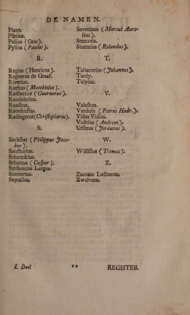 Plato: Plinius. __ Polius (O##0 ). Pylius ( Paulus }s Pas R „ xt e Regius ( Henricus ). Regnerus de Graaf: Riverius. Rochus ( Mattbiolus j. Rolfincius ( Guernerus Je Rondeletius. Ronfeus., Roonhufius. S: Sanétorius. Schenckius. | Schottus ( Cafpar ). Scribonius Luargus: ‚ Sennertus. Septaliuss A De Severinus ( Marcus Aures _ lius). | Stenonís. * Sturmius ( Rolandus). Tel Taliacotius ( ohannes. Yardy. Tulpiùus: Valefcus. B Verduin C Petrus Hadr.De- Vidus Vidius. Voëtius (Andreas). Urfinus ( Pordanus Js W. Willifius C Thomas s Ze Zacùmus Luufitanüss Zwalveuss