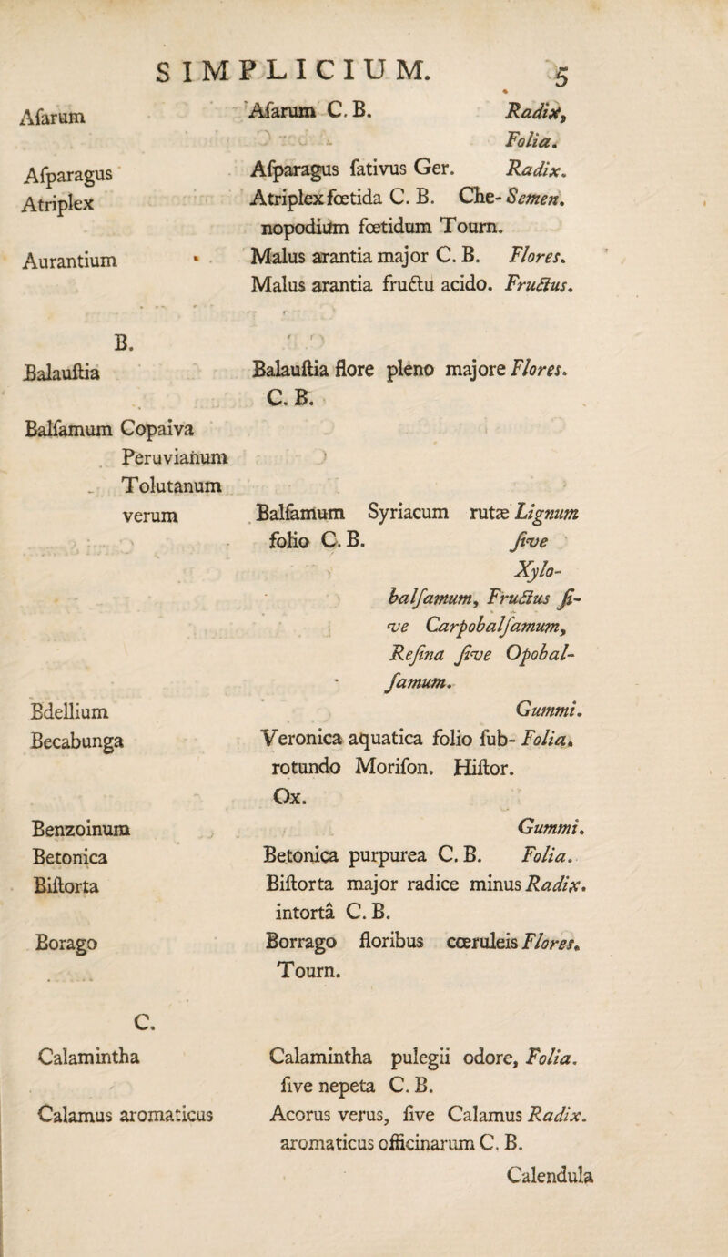 Afarum Afarum C. B. Radix, Folia. Afparagus Afparagus fativus Ger. Radix. Atriplex Atriplex foetida C. B. Che- Semen. nopodiilm fcetidum Toum. Aurantium Malus arantia major C. B. Flores. Malus arantia fru&u acido. Fruftus. B. Balaultia Balauftia flore pleno majore Flores. C. B. Balfamum Copaiva Peruvianum : r ) Tolutanum verum Balfamum Syriacum rutse Lignum folio C. B. Jive Xylo- balfamum, Frudlus fi¬ ve Carpobaljamum, Refina five Opobal- famum. Bdellium Gummi. Becabunga Veronica aquatica folio fub- Folia. rotundo Morifon. Hiilor. Ox. Benzoinura Gummi. Betonica Betonica purpurea C. B. Folia. Biilorta Biftorta major radice minus Radix* intorta C. B. Borago Borrago floribus cceruleis Floret. Tourn. C. Calamintha Calamintha pulegii odore. Folia. five nepeta C. B. Calamus aromaticus Acorus verus, live Calamus Radix. aromaticus cfficinarum C. B. Calendula