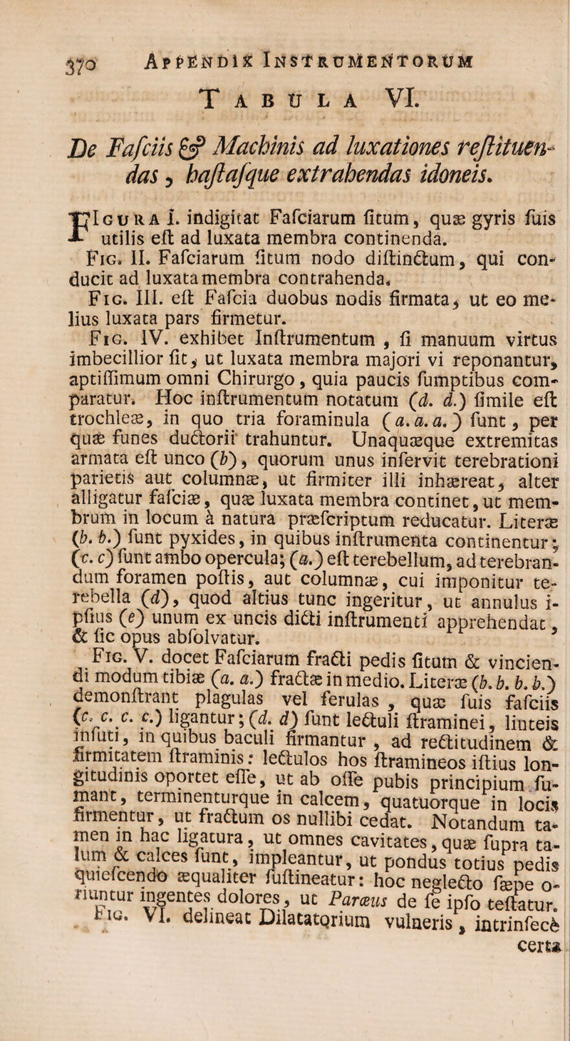 37^ Tabula VI. De Fafciis Machinis ad luxationes rejlituen- das 5 hajlafque extrahendas idoneis. FIgura I. indigitat Fafciarum ficum, quae gyris fuis utilis eft ad luxata membra continenda. Fig. II. Fafciarum fitum nodo diftinCtum, qui con- ducit ad luxata membra contrahenda* Fig. III. eft Fafcia duobus nodis firmata, ut eo me¬ lius luxata pars firmetur. Fig. IV. exhibet Inftrumentum , fi manuum virtus imbecillior fit,' ut luxata membra majori vi reponantur, aptiffimum omni Chirurgo, quia paucis fumptibus com¬ paratur. Hoc inftrumentum notatum (d. d.) fimile eft trochlea, in quo tria foraminula (a. a. a.) funt, per quae funes du&orii trahuntur. Unaquaeque extremitas armata eft unco (b'), quorum unus infervit terebrationi parietis aut columnae, ut firmiter illi inhaereat, alter alligatur fafciae, quae luxata membra continet, ut mem¬ brum in locum k natura praefcriptum reducatur. Literse (b. b.) funt pyxides, in quibus inftrumenta continentur; (c. c) funt ambo opercula; (a,) eft cerebellum, ad terebran¬ dum foramen poftis, aut columnae, cui imponitur te- rebella (d), quod altius tunc ingeritur, ut annulus i- pfius (e) unum ex uncis difti inftrumend apprehendat, & fic opus abfolvatur. Fig. V. docet Fafciarum fraCti pedis fitum & vincien¬ di modum tibiae (a. a.) fraftas in medio. Litetae (b. b. b. bS demonftrant plagulas vel ferulas , quae fuis fafciis (C c. c. c.) ligantur; (d. d) funt le&uli ftraminei, linteis iniuti, m quibus baculi firmantur , ad rectitudinem & firmitatem ftraminis: leftulos hos ftramineos iftius lon¬ gitudinis oportet efie, ut ab oife pubis principium fu¬ mant, terminenturque in calcem, quatuorque in locis firmentur, ut fraCtum os nullibi cedat. Notandum ta¬ men in hac ligatura, ut omnes cavitates, quae fupra ta¬ lum & calces funt, impleantur, ut pondus totius pedis quiefcendo aequaliter fuftmeatur: hoc negleCto ftepe o- nuntur ingentes dolores , ut Parrns de fe ipfo teftatur. f ig. VI. delineat DilatatQrium vulneris , intrinfec6 ceru