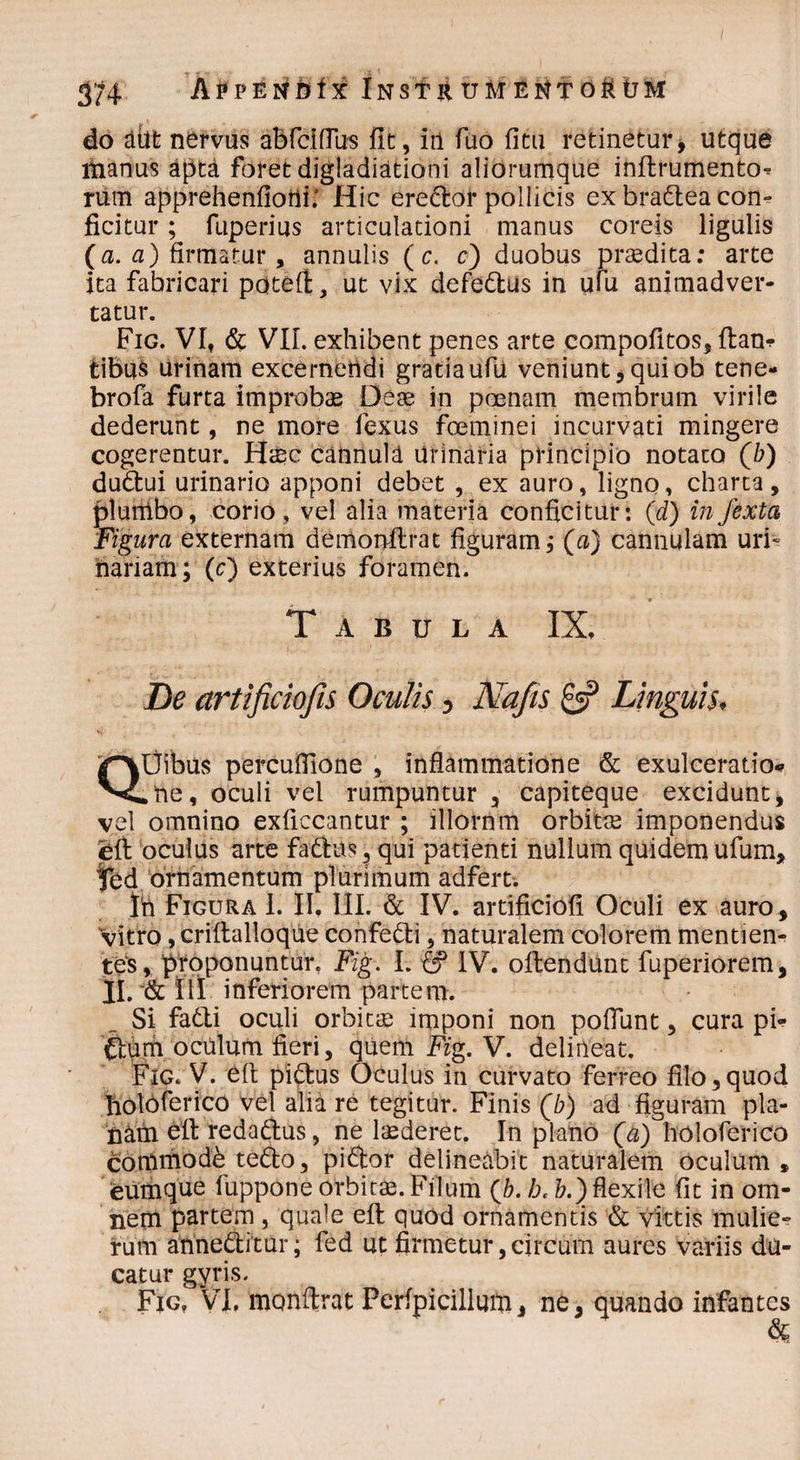 do afifc nervus abfcifTus fit, in fuo fitu retinetur, utque manus apta foret digladiationi aliorumque inftrumento^ rum apprehenfiorti: Hic erector pollicis ex bradtea con¬ ficitur ; fuperius articulationi manus coreis ligulis (a. a) firmatur, annulis (c. c) duobus praedita: arte jta fabricari potefi, ut vix defedus in ulu animadver¬ tatur. Fig. VI, (St VIL exhibent penes arte compofitos, fiam tibus urinam excernendi gratiaufu veniunt,quiob tene- brofa furta improbae Deae in poenam membrum virile dederunt, ne more fexus foeminei incurvati mingere cogerentur. Haec cannula urinaria principio notato (b) dudtui urinario apponi debet , ex auro, ligno, charta, plunibo, corio, vel alia materia conficitur: (<d) in /exta Figura externam demonftrat figuram i (a) cannulam uri¬ nariam; (c) exterius foramen. 9 Tabula IX. De artificiojis Oculis, Nafis & Linguis. QUibus percufilone , inflammatione & exulceratio»? .ne, oculi vel rumpuntur , capiteque excidunt, vel omnino exficcantur ; illornm orbitae imponendus eft oculus arte fadtus, qui patienti nullum quidem ufum, ted ornamentum plurimum adfert. In Figura 1. II, III. & IV. artificiofi Oculi ex auro. Vitro, criftalloque confe&i, naturalem colorem mentiem tes, proponuntur, Fig. I. IV. oftendunt fuperiorem, II. & III inferiorem partem. Si fa&i oculi orbitae imponi non poflunt, cura pi- £tum oculum fieri, quem Fig. V. delineat. Fig. V. eft pidtus Oculus in curvato ferreo filo,quod botoferico vel alia re tegitur. Finis (b) ad figuram pla¬ nam eft redattus, ne laederet. In plano (a) holoferico commode tedto, pidtor delineabit naturalem oculum* eumque fuppone orbitae. Filum (b.h. b.) flexile fit in om¬ nem partem, quale eft quod ornamentis & vittis mulie¬ rum anne&itur; fed ut firmetur, circum aures variis du¬ catur gyris. Fig, VI, monfirat Perfpicillum, ne, quando infantes &