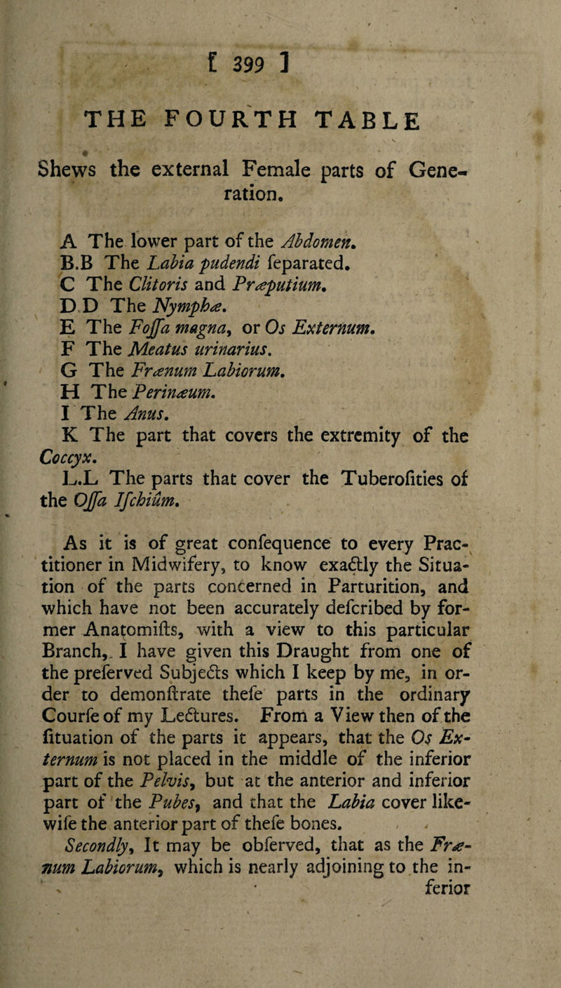 THE FOURTH TABLE # Shews the external Female parts of Gene¬ ration. A The lower part of the Abdomen. B.B The Labia pudendi feparated. C The Clitoris and Praputium. D D The Nympha. E The Fojfa magna, or Os Externum. F The Meatus urinarius. G The Franum Labiorum. H The Perineum. I The Anus. K The part that covers the extremity of the Coccyx. L.L The parts that cover the Tuberofities of the Ojfa Ifchium. As it is of great confequence to every Prac¬ titioner in Midwifery, to know exadtly the Situa¬ tion of the parts concerned in Parturition, and which have not been accurately deferibed by for¬ mer Anat:omifts, with a view to this particular Branch,. I have given this Draught from one of the preferved Subjects which I keep by me, in or¬ der to demonftrate thefe parts in the ordinary Courfe of my Ledtures. From a View then of the fituation of the parts it appears, that the Oj Ex- ternum is not placed in the middle of the inferior part of the Pelvis, but at the anterior and inferior part of the Pubesy and that the Labia cover like- wife the anterior part of thefe bones. Secondly, It may be obferved, that as the Fra- num Labiorum,, which is nearly adjoining to the in¬ ferior