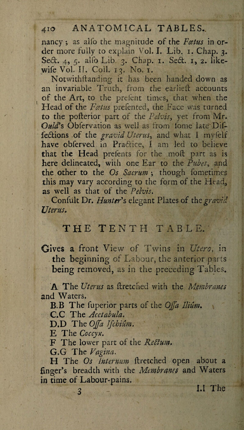 nancy ; as alio the magnitude of the Foetus in or¬ der more fully to explain Vol. I. Lib. i. Chap. 3. Sect. 4, 5. alfo Lib. 3. Chap. 1. Sedt. 1, 2. like- wife Vol. II. Coll. 13. No, 1. Notwithftanding it has been handed down as an invariable Truth, from the eariielt accounts of the Art, to the prefent times, that when the Head of the Fcetus p re fen ted, the Face was turned to the pofterior part of the Pelvis, yet from Mr. Quid's Obfervation as well as from fome late Dif- fedtions of the gravid Uterus, and what I myfelf have obferved in Pradtice, I am led to believe that the Head prefents for the moll part as is here delineated, with one Ear to the Pubes, and the other to the Os Sacrum \ though fometimes this may vary according to the form of the Head, as well as that of the Pelvis. Confult Dr. Hunter's elegant Plates of thz gravid Uterus. THE TENTH TABLE.' Gives a front View of Twins in Utero, in the beginning of Labour, the anterior parts being removed, as in the preceding Tables. A The Uterus as ftretched with the Membranes and Waters. B. B The luperior parts of the Ojfa Ilium. C. C The Acetabula. D D The Ojfa Jfchium, E The Coccyx. F The lower part of the Reblum. G.G The Vagina. H The Os Internum ftretched open about a finger’s breadth with the Membranes and Waters in time of Labour-pains. 3 U The