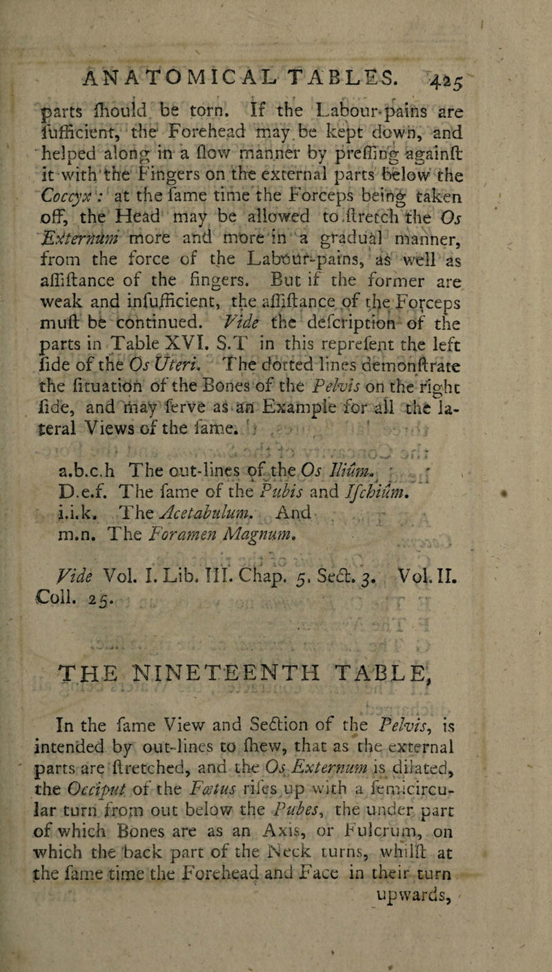 AN ATOMIC AL TABLES. 445 ' f f\ * • ~ r * parts ffiould be torn. If the Labour-pains are fufficient, the Forehead may.be kept down, and helped along in a How manner by prcffing againft it with the Fingers on the external parts below the Coccyx : at the lame time the F’orceps being taken off, the Head may be allowed to .ftretch the Os Etftermtm more and more in a gradual manner, from the force of the Labour-pains, as well as affiftance of the fingers. But if the former are weak and infufHcient, the affiftance of the Forceps muft be continued. Vide the description of the parts in Table XVI. S.T in this reprefent the left fide of the Os Uteri. The dotted lines demonftrate ' * the fttuation of the Bones of the Pelvis on the right fide, and rtiay ferve as an Example for all the la¬ teral Views of the fame. a.b.c.h The out-lines of the Os Ilium. ■ _ * 4 , «. ; D.e.f. The fame of the Pubis and Ifcbium. i.i.k. The Acetabulum, And m.n. The Foramen Magnum. Vide Vol. I. Lib. III. Chap. 5, Seel. 3. V9l.IL Coil. 25. THE NINETEENTH TABLE, In the fame View and Section of the Pelvis, is intended by out-lines to fhew, that as the external parts are ftretched, and the Os Externum is dilated, the Occiput of the Feet us riles up with a fe ml circu¬ lar turn from out below the Pubes, the under part of which Bones are as an Axis, or Fulcrum, on which the back part of the Neck turns, whiift at the fame time the Forehead and Face in their turn upwards.