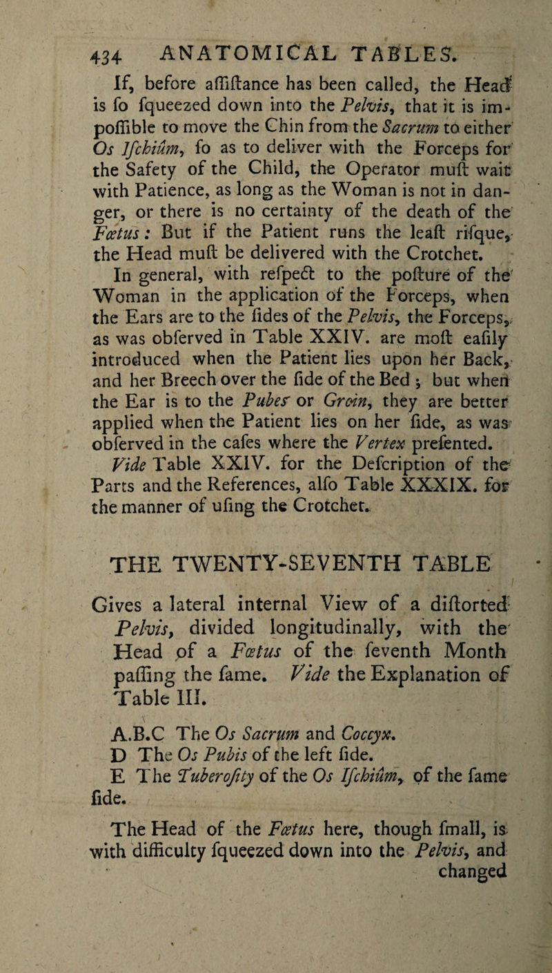 If, before affiflance has been called, the Head is fo fqueezed down into the Pelvis, that it is im- poffible to move the Chin from the Sacrum to either Os Ifchium, fo as to deliver with the Forceps for the Safety of the Child, the Operator muft wait with Patience, as long as the Woman is not in dan¬ ger, or there is no certainty of the death of the Foetus: But if the Patient runs the lead rifque, the Head mud be delivered with the Crotchet. In general, with refpe6l to the podure of the Woman in the application of the Forceps, when the Ears are to the fides of the Pelvis, the Forceps, as was obferved in Table XXIV. are mod eafily introduced when the Patient lies upon her Back, and her Breech over the fide of the Bed ♦, but when the Ear is to the Pubes' or Groin, they are better applied when the Patient lies on her fide, as was obferved in the cafes where the Vertex prefented. Vide Table XXIV. for the Defcription of the Parts and the References, alfo Table XXXIX. for the manner of ufing the Crotchet. THE TWENTY-SEVENTH TABLE Gives a lateral internal View of a diftorted Pelvis, divided longitudinally, with the Head of a Faztus of the feventh Month paffing the fame. Vide the Explanation of Table III. A.B.C The Os Sacrum and Coccyx. D The Os Pubis of the left fide. E The Fuberofity of the Os Ifchium, of the fame fide. The Head of the Foetus here, though fmall, is with difficulty fqueezed down into the Pelvis, and changed