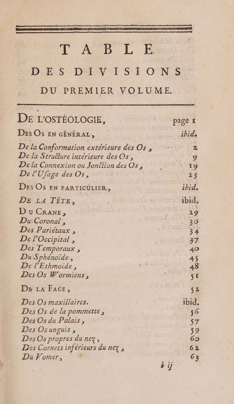 T'AS L be *D'£-.8 DAY I SI O NS DU PREMIER VOLUME. page 1 Des Os EN GÉNÉRAL, ibide De la Conformation extérieure des Os, 2, De la Struëture intérieure des Os, 9 De la Connexion ou Jonë&amp;tion des Os, 19 De l'Ufage des Os, 23 Des Os EN PARTICULIER, ibid, DE 14 TÊTE, | ibid, D uv CRAKNE, ire 29 Du Coronal , 30 Des Pariétaux , 34 De l'Occipital , à A Des Temporaux , 49 Du Sphénoïde, 4$ De l’Ethmoïde, 48 Des Os Wormiens, $E Ds LA Face, SZ Des Os maxillaires. | ibid. Des Os de la pommerte ; 56 Des Os du Palais, ; 7 Des Os unguis , s9 Des Os propres du nez, 60 Des Cornets inférieurs du nez 62 Du Vomer, 63 à ÿ