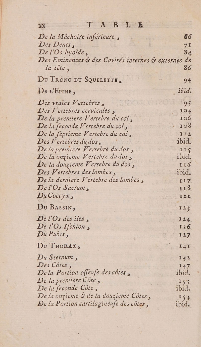 sx Te ER PASSER Des Dents, De l'Os hyoïde, 66 71 84 la tête, Du Tronc pu SQUELETTS, Ds L'Erine, Des vraies Vertebres , Des Vertebres cervicales , De la premiere Vertebre du col, De la feptieme Vertebre du col, Des V'ertebres du dos, De la premiere Vertebre du dos , De la douzieme Vertebre du dos , Des Vertebres des lombes , De la derniere Vertebre des lombes , De lOs Sacrum , DuCoccyx, Du Bassin, De l'Os des iles, De Os If{chion , Du Pubis, Du THoRaAx, Du Sternum , Des Côtes, De la Portion offeufe des côtes , De la premiere Côte , De la féconde Côte, De la onzieme &amp; de la douxieme Côtes, De la Portion sartilagineufe des côtes , 14 Gas 9$ 104 106 108 112 ibid. J'TS ibid, 116 1bid. 117. 118 122 123 124 126 127 141 142 47 ibid. 25% 1bid, HSE ibid,