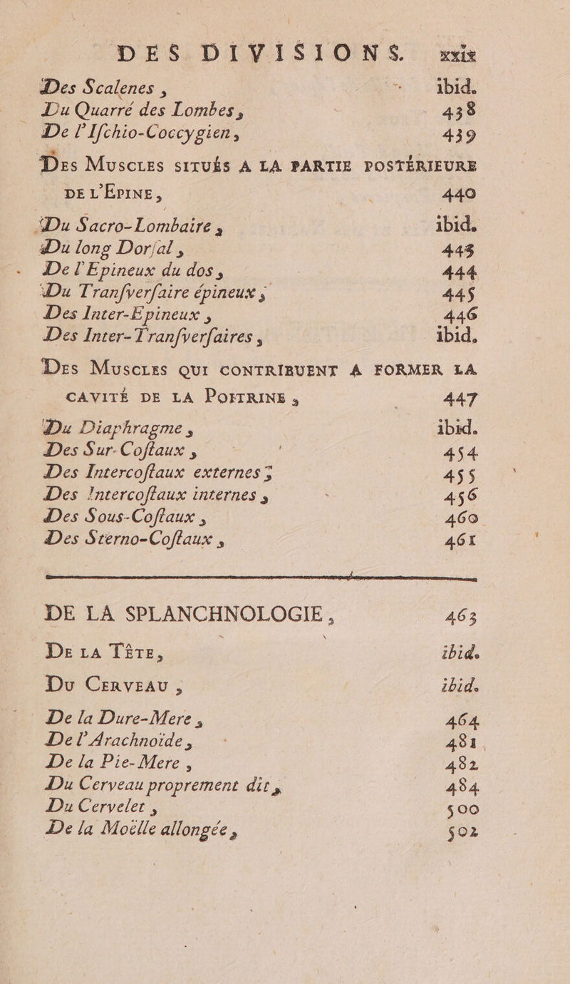 Des Scalenes , » : LAB … Du Quarré des Lombes, 438 De l'Ifchio-Coccygien, 439 Des Muscies sITUÉS A LA PARTIE POSTÉRIEURE DE L'ÉPiNe, 440 Du Sacro- Lombaire , ibid. Du long Dor/al, 443 De l'Epineux du dos, 444 Du Tranfverfaire épineux s 445$ Des Iater-Epineux , 446 Des Inter-Tranfverfaires , ibid, Des Muscres QUI CONTRIBUENT À FORMER LA CAVITÉ DE LA POITRINE, | 447 Du Diaphragme , ibid. Des Sur-Coflaux, 454 Des Intercoflaux externes; 455 Des !ntercoflaux internes ; Ù 456 Des Sous-Coflaux , 460. Des Srterno-Coflaux 461 DE LA SPLANCHNOLOGIE , 463 De A TÊre, | | ibid, Du CERVEAU, ibid. De la Dure-Mere , 464 Del’ Arachnoide, 481. De la Pie- Mere, 482 Du Cerveau proprement dir, . 484 Du Cervelet , 500 De la Moëlle allongée, $oz