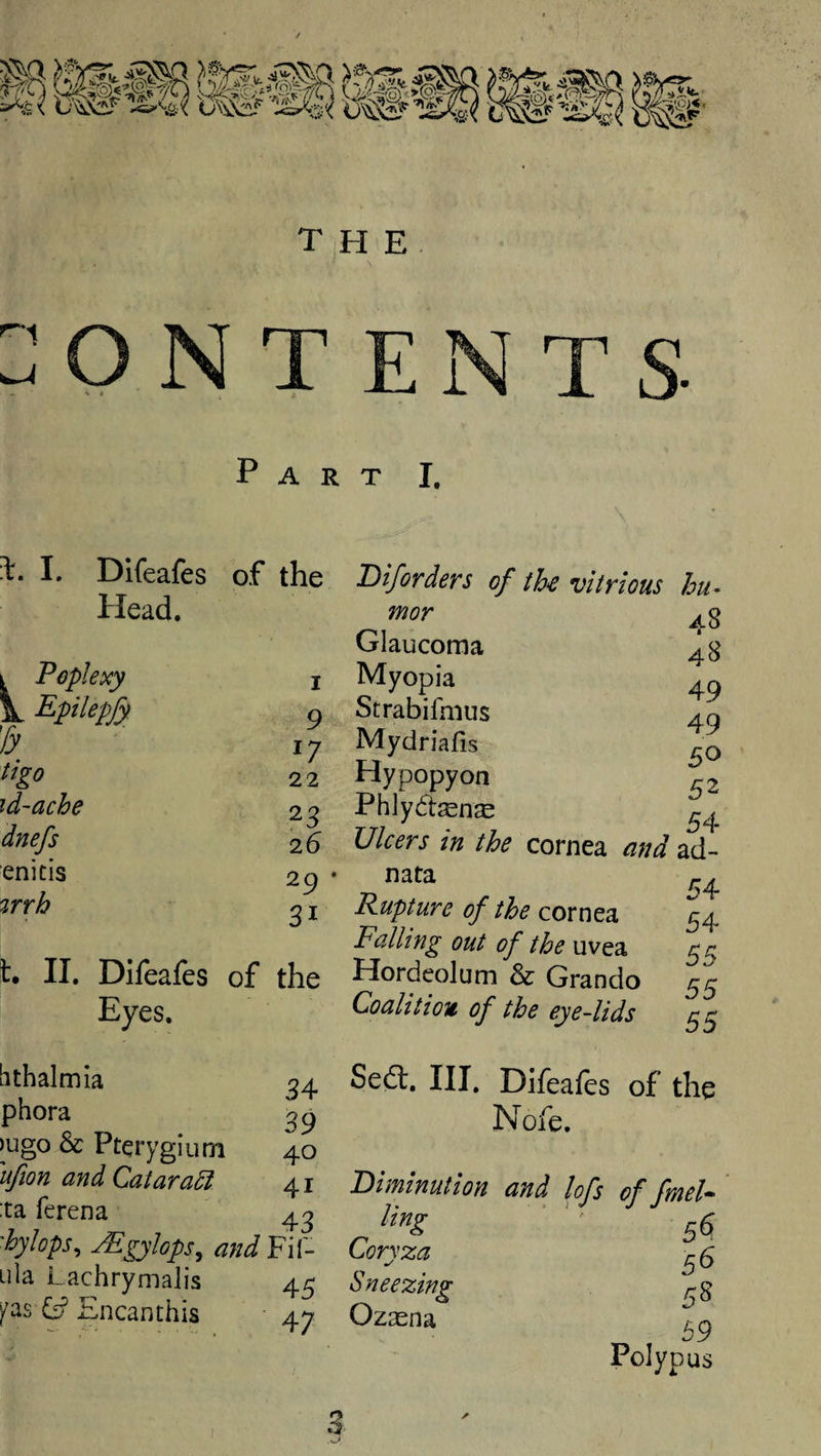 ONT rm Part I. I. Difeafes of the Head. i Peplexy ^ Epilepfy Ty tigo id-ache dnefs enicis %rrh 1 9 I? 22 23 26 29 31 t II. Difeafes of the Eyes. bthalmia phora )ugo &amp; Pterygium ufion and Catara^ :ta ferena 'hylops^ Mgylops^ and Fif- Lila Lachrymalis 45 ps Encanthis 47 34 39 40 41 43 Diforders of th^ vitrlous hu- mor ^3 Glaucoma ^3 Myopia Strabifmus 40 Mydriafis Hypopyon PhlydjEnjE Ulcers in the cornea and ad¬ nata Rupture of the cornea Falling out of the uvea Hordeolum &amp; Grando Coalition of the eye-lids 54 54 55 55 55 Sedt. III. Difeafes of the Nofe. Diminution and lofs of frneU % * 55 Coryza ^5 Sneezing ‘^3 f)za£na 59 Polypus I