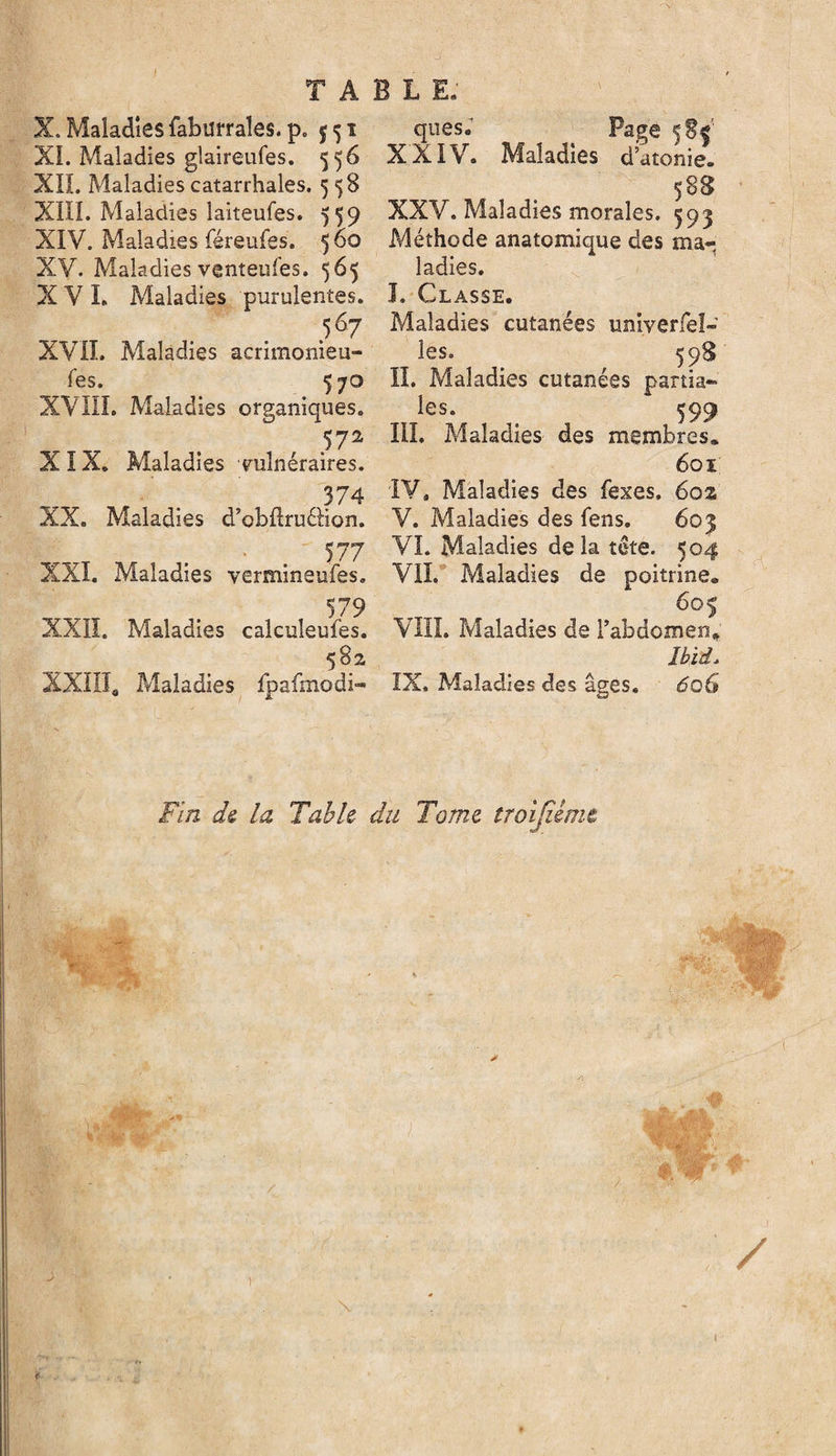 T A X. Maladies faburrales. p. 551 XL Maladies glaireufes. 556 XIL Maladies catarrhales. 558 XIII. Maladies laiteufes. 559 XIV. Maladies féreufes. 560 XV. Maladies venteufes. 565 XVI. Maladies purulentes. 567 XVII. Maladies acrimonieu- fes. 570 XVIII. Maladies organiques. 572 XIX. Maladies vulnéraires. 374 XX. Maladies d’obftruéHon. 577 XXI. Maladies vermineufes. 579 XXIÎ. Maladies calculeufes. 582 XXIIÏ, Maladies fpafmodi- B L E. quels Page 58$ XXIV. Maladies d’atonie. 588 XXV. Maladies morales. 593 Méthode anatomique des ma¬ ladies. J. Classe. Maladies cutanées univerfel- les. 598 IL Maladies cutanées partia¬ les. 599 III. Maladies des membres. 601 IV» Maladies des fexes, 602 V. Maladies des fens. 603 VI. Maladies delà tete. 504 VIL Maladies de poitrine. 605 VIII. Maladies de l’abdomen. Ibid\ IX. Maladies des âges. âo6 K Fin de la Table du Tome troijîémc Ww, / \