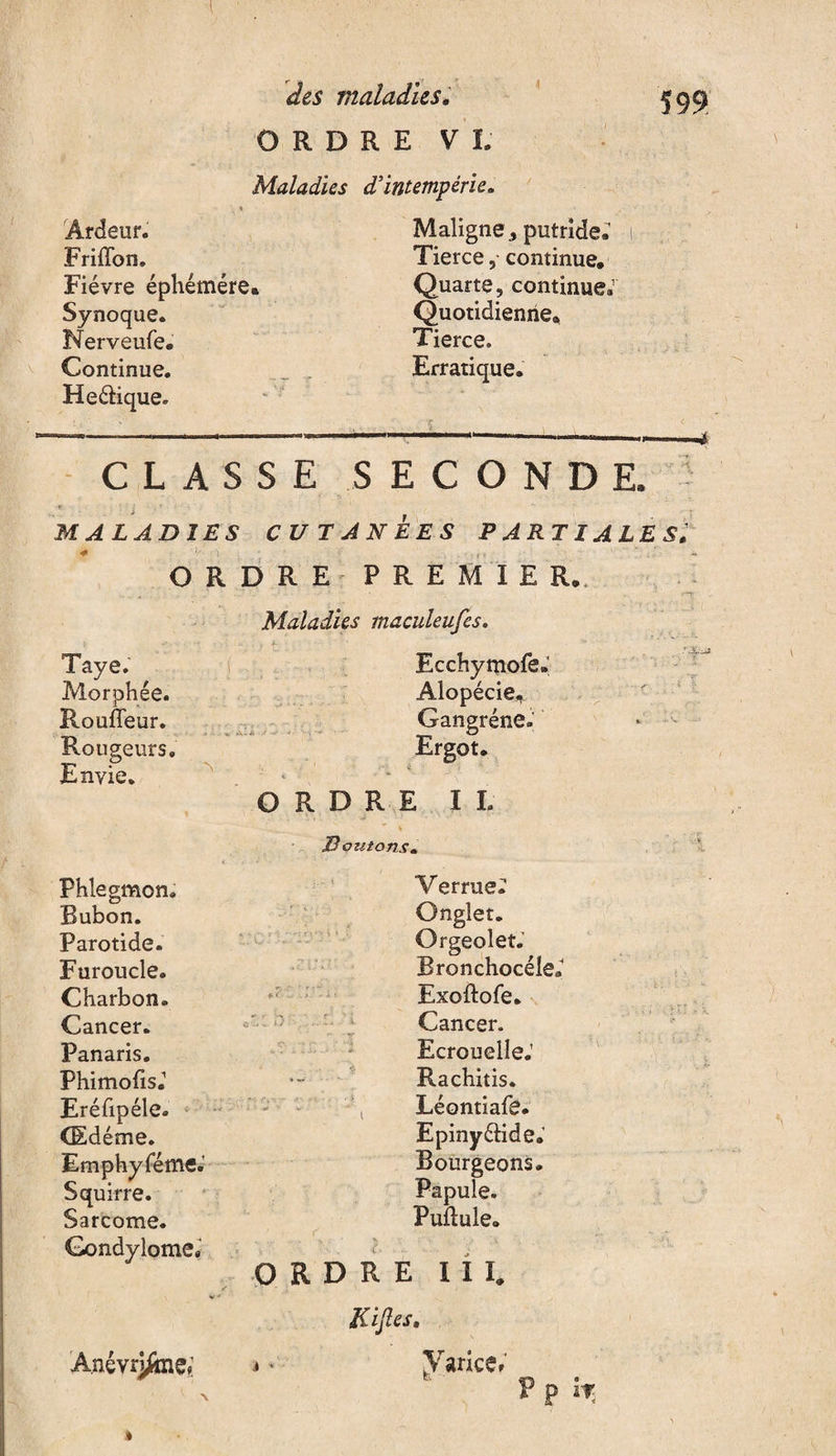 Ardeur. FrilTon. Fièvre éphémère Synoque. Nerveufe. Continue. Heèlique. des maladies. ORDRE VL Maladies d’intempérie. Maligne, putride; Tierce continue. * Quarte, continue» Quotidienne. Tierce. Erratique. 599 CLASSE SECONDE. < ; MALADIES CUTANEES PARTIALES ORDRE PREMIER. Maladies maculeufcs. Taye. Ecchymofe; Morphée. Alopécie, Ronfleur. Gangrène. Rougeurs. Ergot. Envie. ORDRE II. Doutons. Phlegmon. Verrue; Bubon. Onglet. Parotide. Orgeolet. Furoucle. Bronchocèle; Charbon. Exoftofe. Cancer. Cancer. Panaris. Ecrou elle.’ Phimofls.1 Rachitis. Erélipéle» , Léontiafe. Œdème. Epinyètide.’ Emphyféme.’ Bourgeons. Squirre. Papule. Sarcome. Pullule. Condylome. ORDRE III. Kijles. Ànévrÿtnç,: i * Varice; pp