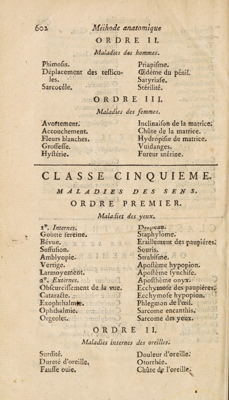* V ORDRE IL Maladies des hommes. Phimofîs. Priapifme. Déplacement des teflicu- (Edéme du pénIL les. Satyriafe» Sarcocéle. *— Stérilité. ••• 1 ■ ■ \ -ORDRE III. Maladies des femmes. Inclinaifon de la matrice; Hydropifie de matrice. Vuidanges. Fureur utérine. A vof tentent; Fleurs blanches. Groffeffe. Hyflérie. CLASSE CINQUIEME. . i. ... • : ° T ^ ■-*' maladies des sens, ORDRE PREMIER. Maladies des yeux. i I. M î°. Internes. Goutte fereine. Bévue. Suffufion. Amblyopie; Vertige. Larmoyerhënt. à°. Externes. Obfcurcifiemenî de la vue. Cataraéle. Exophthalmfe. Ophthalmie. Orgeolet. T ‘!vbr,,>-3 Drapeau. Staphylome; Eraillement des paupières Souris. Strabilme. Apoflème hypopion. Apoflème fynchife. Apofthème onyx. Ecchytnofe des paupières^ Ecchymofe hypopion. Phlegmon de l’œil. Sarcome encanthis; Sarcome des yeux. .ORDRE II. « ); Maladies internes des oreilles. Surdité. Dureté d’oreille» Fauffe ouïe» Douleur d’oreille; Otorrhée. Chûte d# l’oreille- <: « t* A