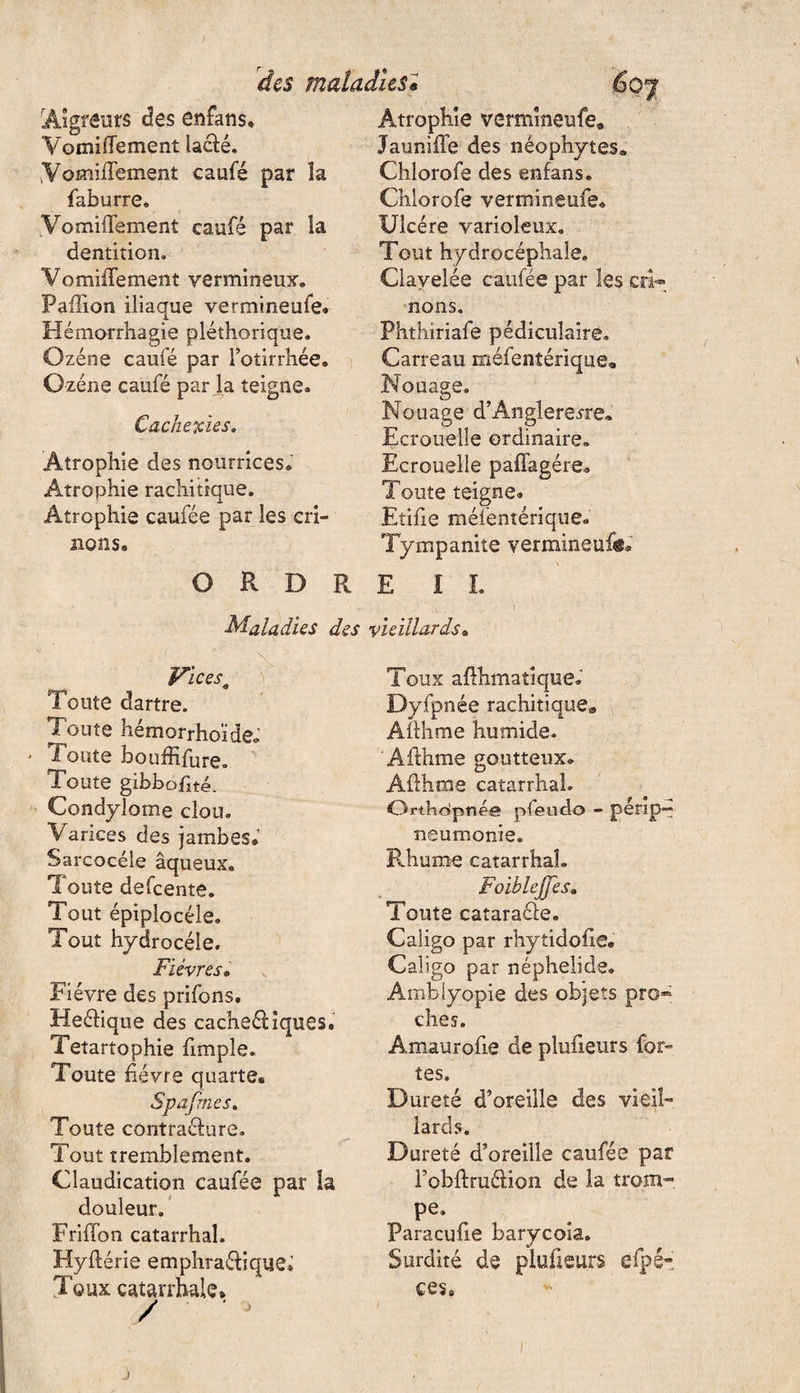 Aigreurs des enfans. VomiîTement laclé. Vomiffement caufé par la faburre. VomiîTement caufé par la dentition. VomiîTement vermineux, Paffion iliaque vermineufe. Hémorrhagie pléthorique. Ozéne caufé par lotirrhée. Ozéne caufé par Ja teigne. Cachexies. Atrophie des nourrices. Atrophie rachitique. Atrophie caufée par les cri- nons. O R D R Atrophie vermineufe. Jaunifie des néophytes» Chlorofe des enfans. Chlorofe vermineufe. Ulcère varioleux. Tout hydrocéphale. Clavelée caufée par les cri-» nons. Phthiriafe pédiculaire. Carreau méfentérique® Nouage. Nouage d’Angleterre» Ecrouelle ordinaire. Ecrouelle paflagére. Toute teigne. Etifie méièntérique. Tympanite vermineufe. E I L Maladies des vieillards. Vices0 Toute dartre. Toute hémorrhoïde. Toute houffifure. Toute gibbofité. Condylome clou. Varices des jambes.1 Sarcocéle aqueux. Toute defcente. Tout épiplocèle. Tout hydrocèle. Fièvres• Fièvre des prifons. Heéfique des cacheéHques. Tetartophie fimple. Toute fièvre quarte. Spafmes. Toute contraéfure. Tout tremblement. Claudication caufée par la douleur. Friffon catarrhal. Hyftérie emphraéfique. Toux catarrhale. / J Toux afthmatique. Dyfpnée rachitique» Affirme humide. Affirme goutteux» Affhme catarrhal. OriHdpnée pfeu do - pénp-; neumonie. Rhume catarrhal, Foiblejfes. Toute cataraéfe. Caligo par rhytidefie. Caiigo par néphelide. Amblyopie des objets pro* ches. Amaurofie de plufieurs for¬ tes. Dureté d’oreille des vieil¬ lards. Dureté d’oreille caufée par Tobllruéfion de la trom¬ pe, Faracufie barycoia. Surdité de plufieurs efpé- ces. j