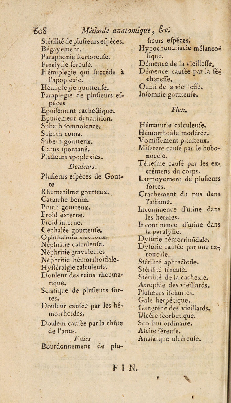 Stérilité de plufieurs efpéces. Bé-gayement. Paraphonie hertoreufe. Paralyhe féreufe. Hémiplégie qui fuccéde à l’apoplexie. Hémiplégie goutteufe. Paraplégie de plufieurs ef- peces Epuifement cacheéhque. Epub emer t dl’nani don. Subeih lomnoience. Sub^th coma. Subern goutteux. Carus ipontané. Plufieurs apoplexies. Douleurs. Plufieurs efpéces de Gout¬ te Rhumatifme goutteux. Catarrhe bénin. Prurit goutteux. Froid externe. Froid interne. Céphalée goutteufe. Opbthalmie trachoux. Héphiitie calculeule. Néphritie graveleufe. ]STéphritie hémorrhoidale* Hyiléraîgie calculeule. Douleur des rems rheurna- tique. Sciatique de plufieurs for¬ tes. Douleur caufée par les hé- morrhoïdes. Douleur caufée parla chute de l’anus. Folies Bourdonnement de plu- heurs efpéces^ Hypochondriacie mélanco^ lique. Démence de la vieillefle. Démence caufée par la fé** chereffe. Oubli de la vieiîleiTe. Infomnie goutteufe. Flux• Hématurie calculeufe. Hémorrhoïde modérée. Vomiflement pituiteux. Miferere caulé par le bubo- nocéle. Ténefme caufé par les ex- crémens du corps. Larmoyement de plubeurs fortes. Crachement du pus dans l’albhme. Incontinence d’urine dans les hernies. Incontinence d’urine dans U paralyfie. Dylurie hémorrhoidale. Dylurie caufée par une ca«> roncule. Stérilité aphraélode. Stérilité féreufe. Stérilité de la cachexie. Atrophie des vieillards. Pluüeurs ifchuries. Gale herpétique. Gangrène des vieillards. Ulcère fcorbutique. Scorbut ordinaire. Afcite féreufe. Anafarque ulcéreufe. F I N. \ i é