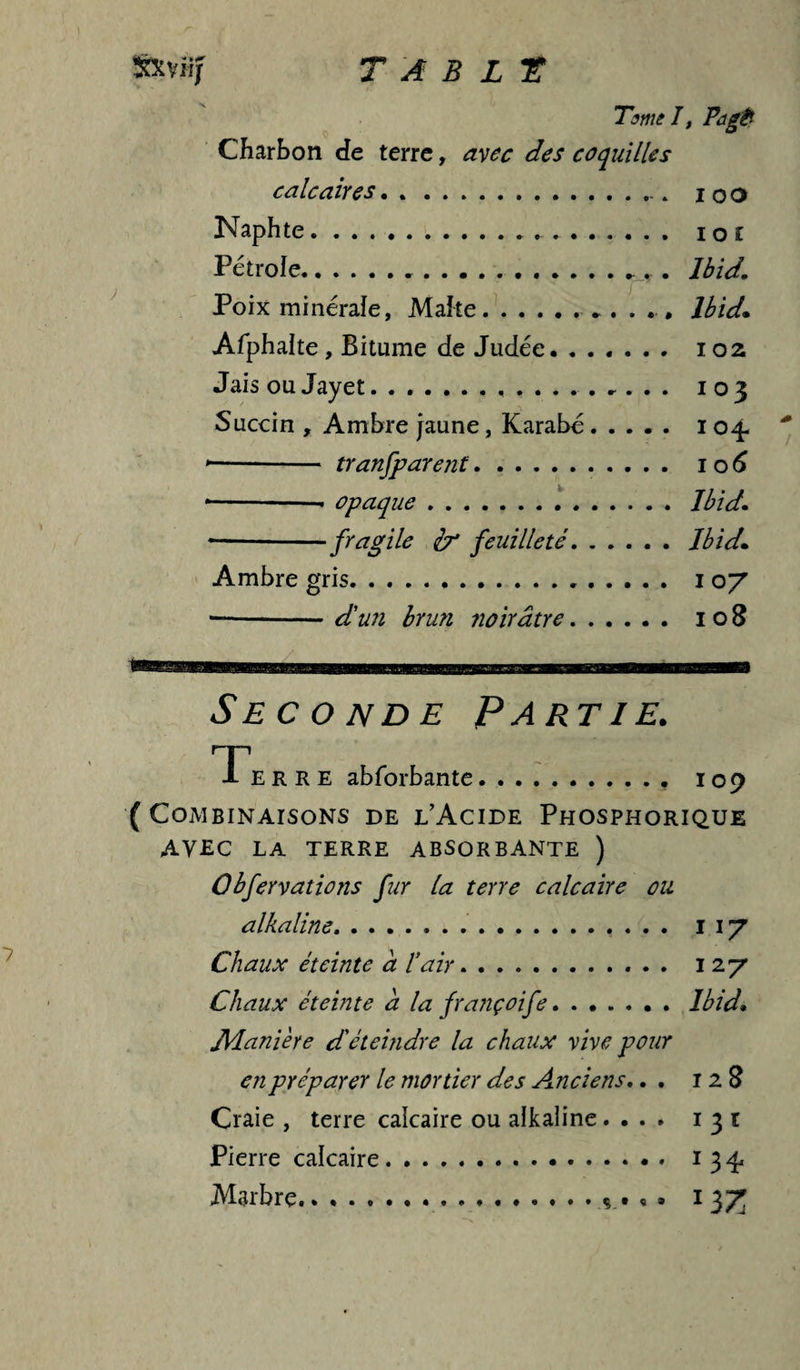 Tme I f Pagit Charbon de terre, avec des coquilles calcaires • .... i o o Naphte.».. IO c Pétrole. Ibid, Poix minéraie, Maîte.. Ibid* Afphalte, Bitume de Judée. ...... 102 Jais ou Jayet................ . 103 Succin , Ambre jaune, Karabé..... 104 —- tranfparejit. 10^ -— opaque...Ibid, --à* feuilleté.Ibid* Ambre gris. i oy --du7i brun noirâtre. 108 Seconde Partie. J-ERRE abforbante. 109 ( Combinaisons de l’Acide Phosphorique AVEC LA TERRE ABSORBANTE ) Obfervations fur la terre calcaire ou alkaline... i 17 Chaux éteinte à l’air. 127 Chaux éteinte â la frangoife.Ibid, JVlanihe d'éteindre la chaux vive pour en préparer le mortier des Anciens,, , Craie , terre calcaire ou alkaline.... Pierre calcaire... Marbre %.* « 128 134 ^37: